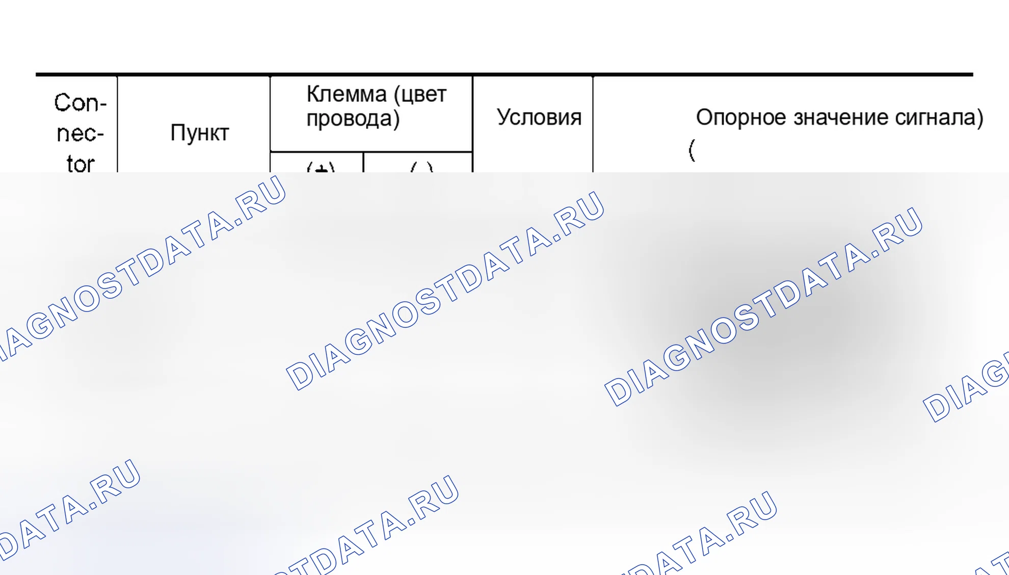Рис. 452: ПРОВЕРКА НАРУЖНОЙ КЛЮЧЕВОЙ АНТЕННЫ (СО СТОРОНЫ ПАССАЖИРА). Nissan Murano Z50