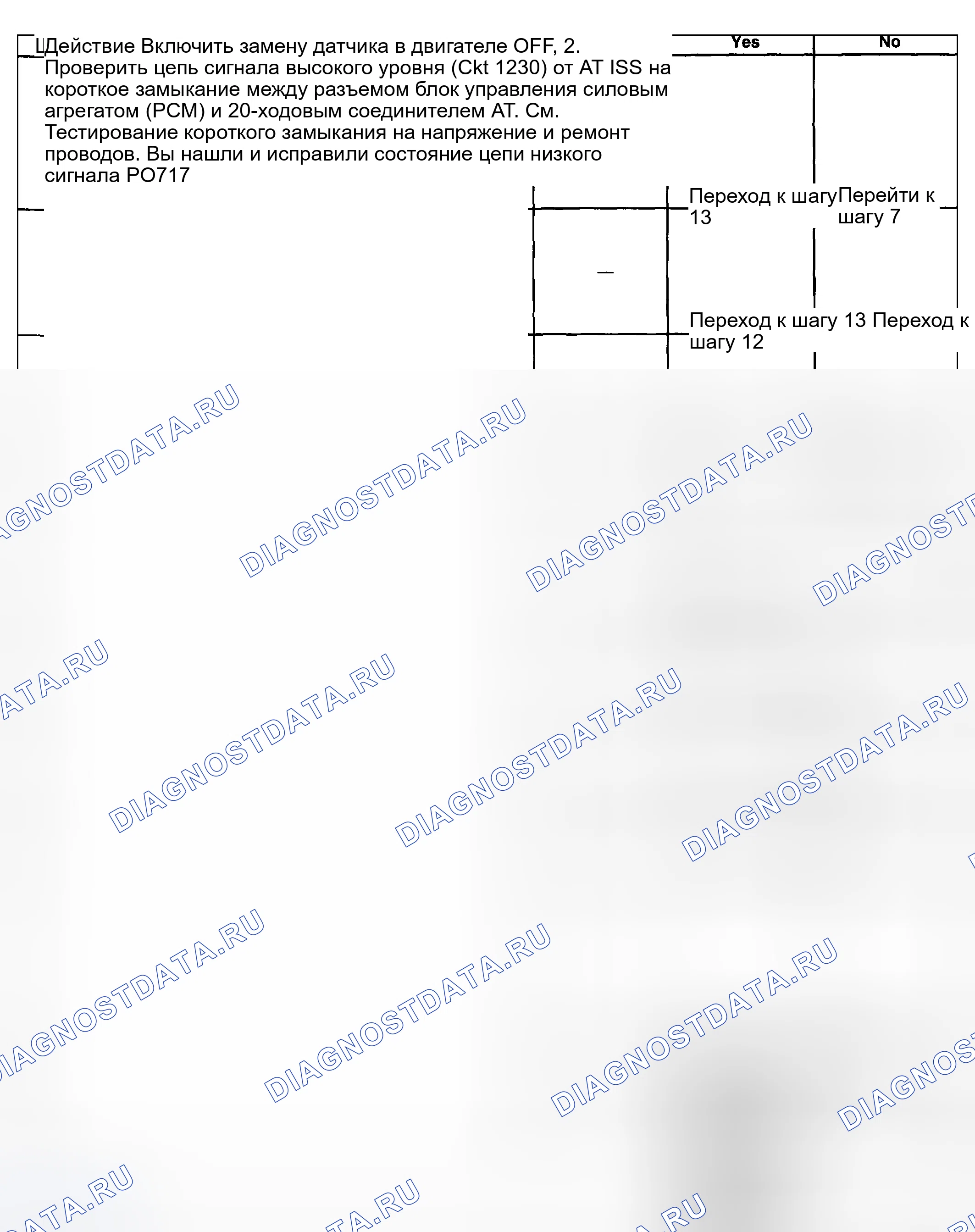 Рис. 372. Hyundai Venue I
