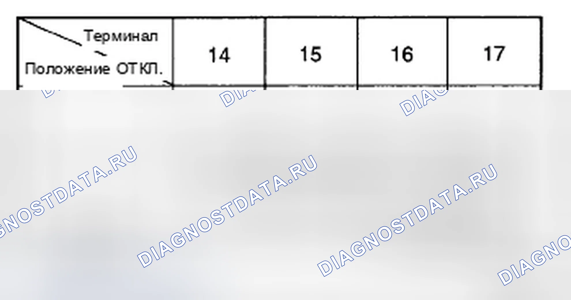 Рис. 6: ВЫКЛЮЧАТЕЛЬ ОСВЕЩЕНИЯ (АВТООСВЕЩЕНИЕ). Hyundai Sonata V рестайлинг