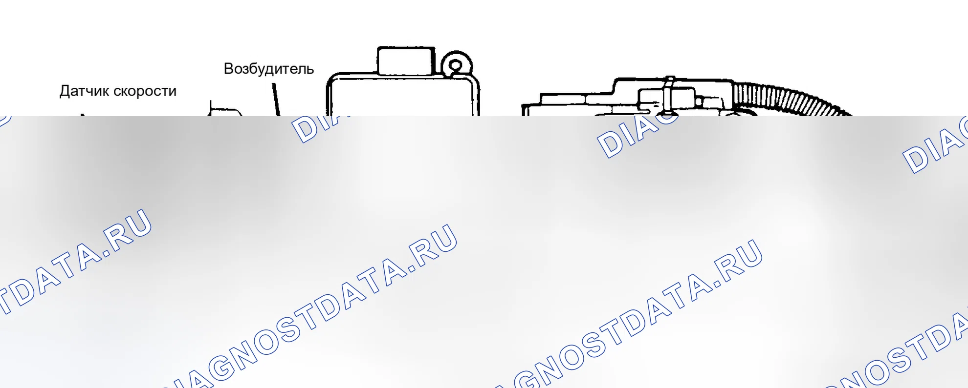Рис. 3: ОПИСАНИЕ И РАБОТА. Ford Bronco II I