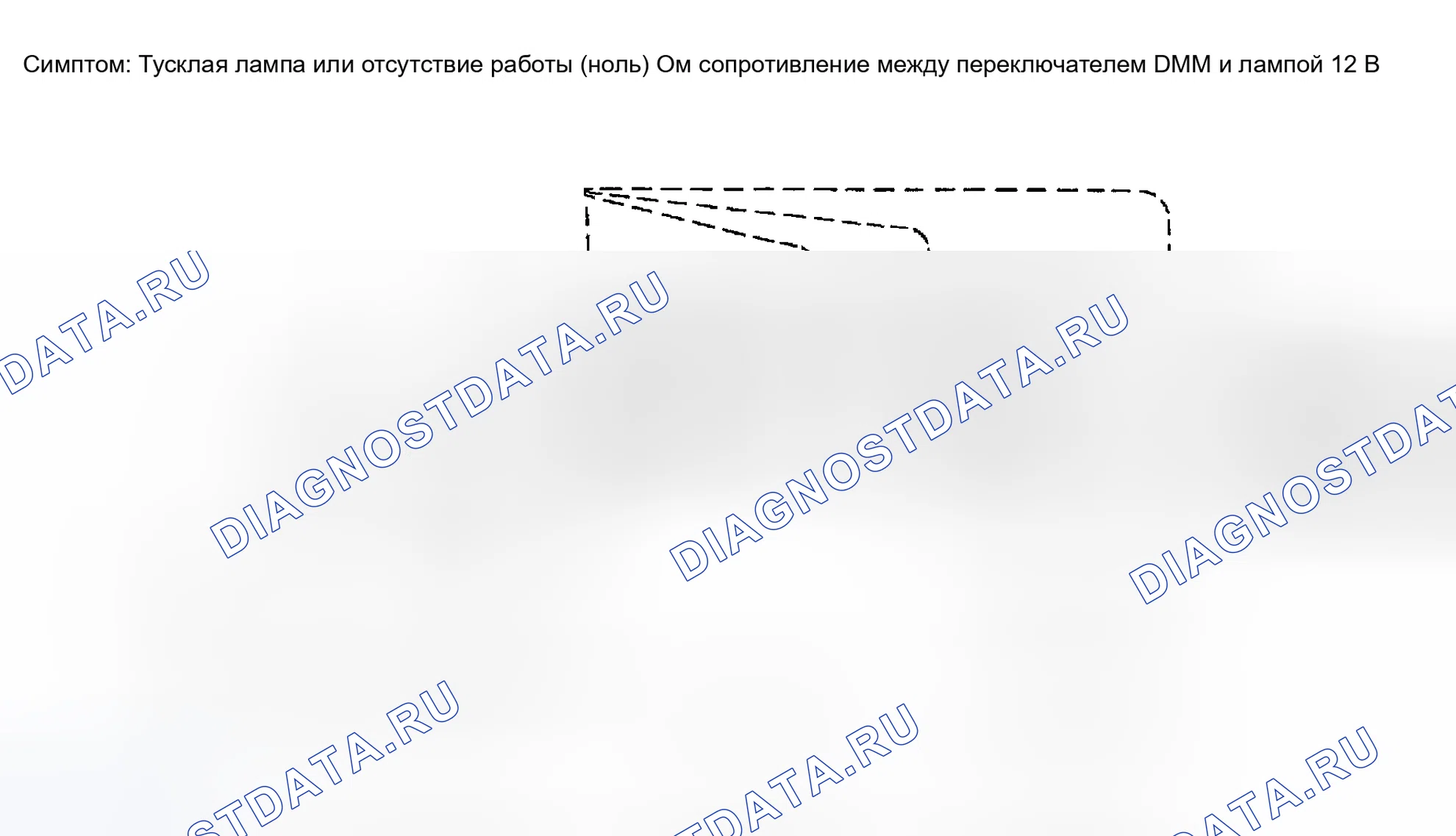 Рис. 32: Измерение падения напряжения - накопленный метод. Nissan Maxima A33