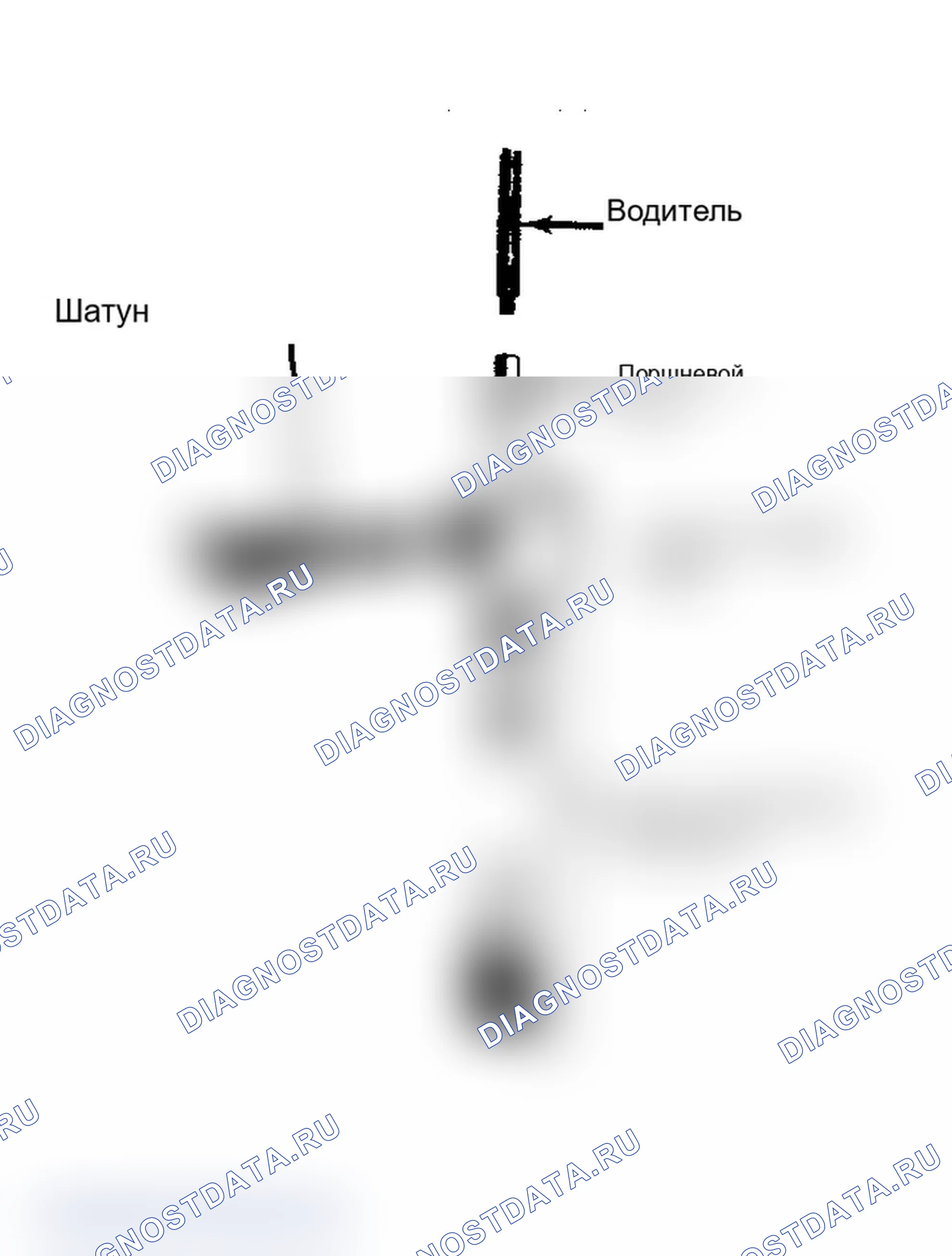 Рис. 34: Снятие и установка поршневого пальца Посадка пальца на поршень должна быть легким нажатием пальца.. Chevrolet El Camino V