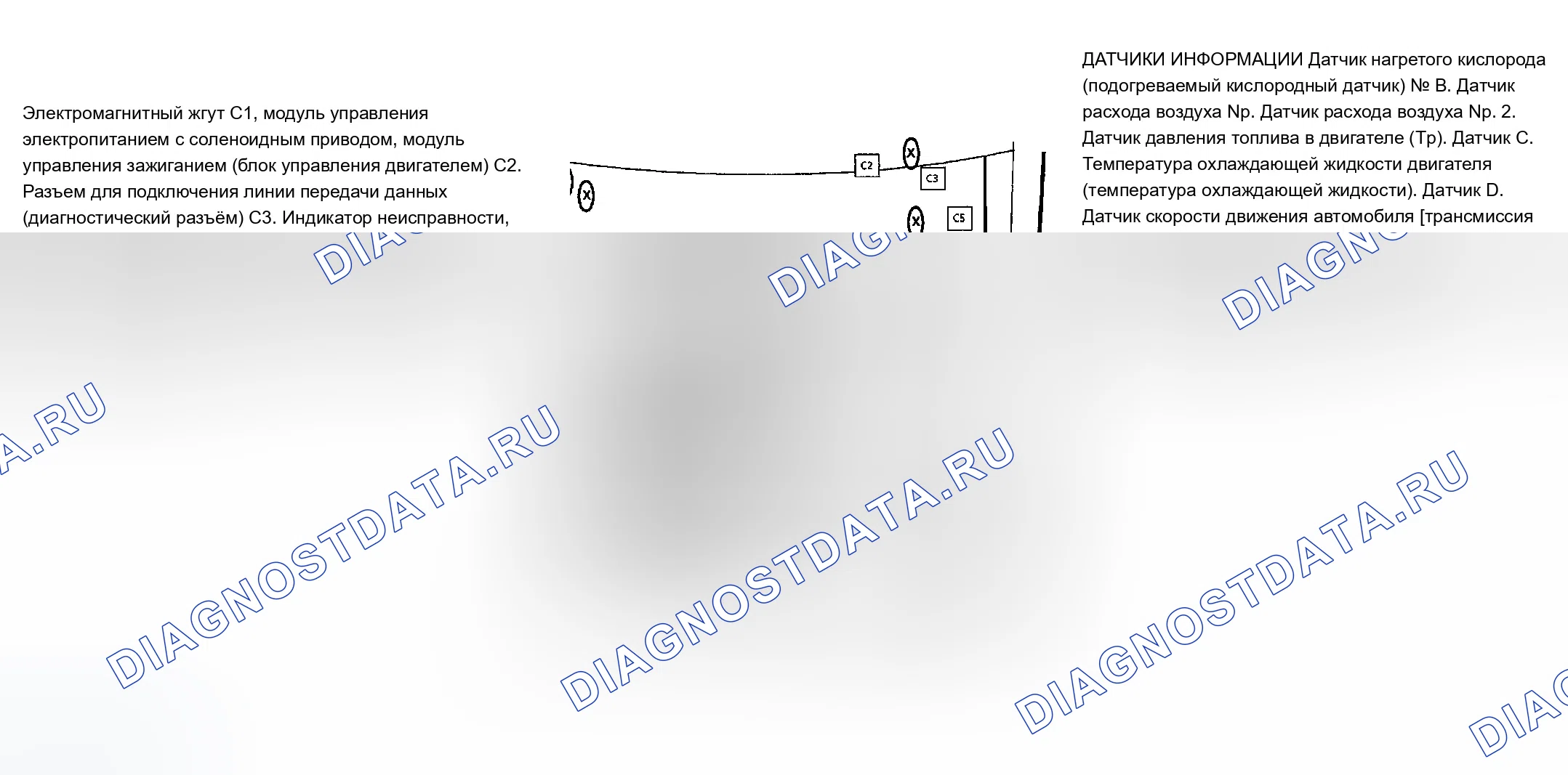 Рис. 28: РАСПОЛОЖЕНИЕ КОМПОНЕНТОВ. Buick Riviera VIII