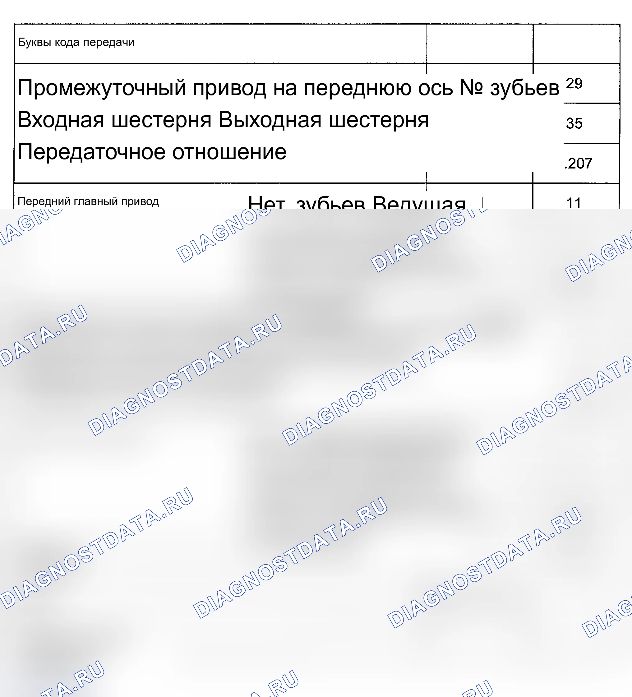 Рис. 296. Audi A6 C5