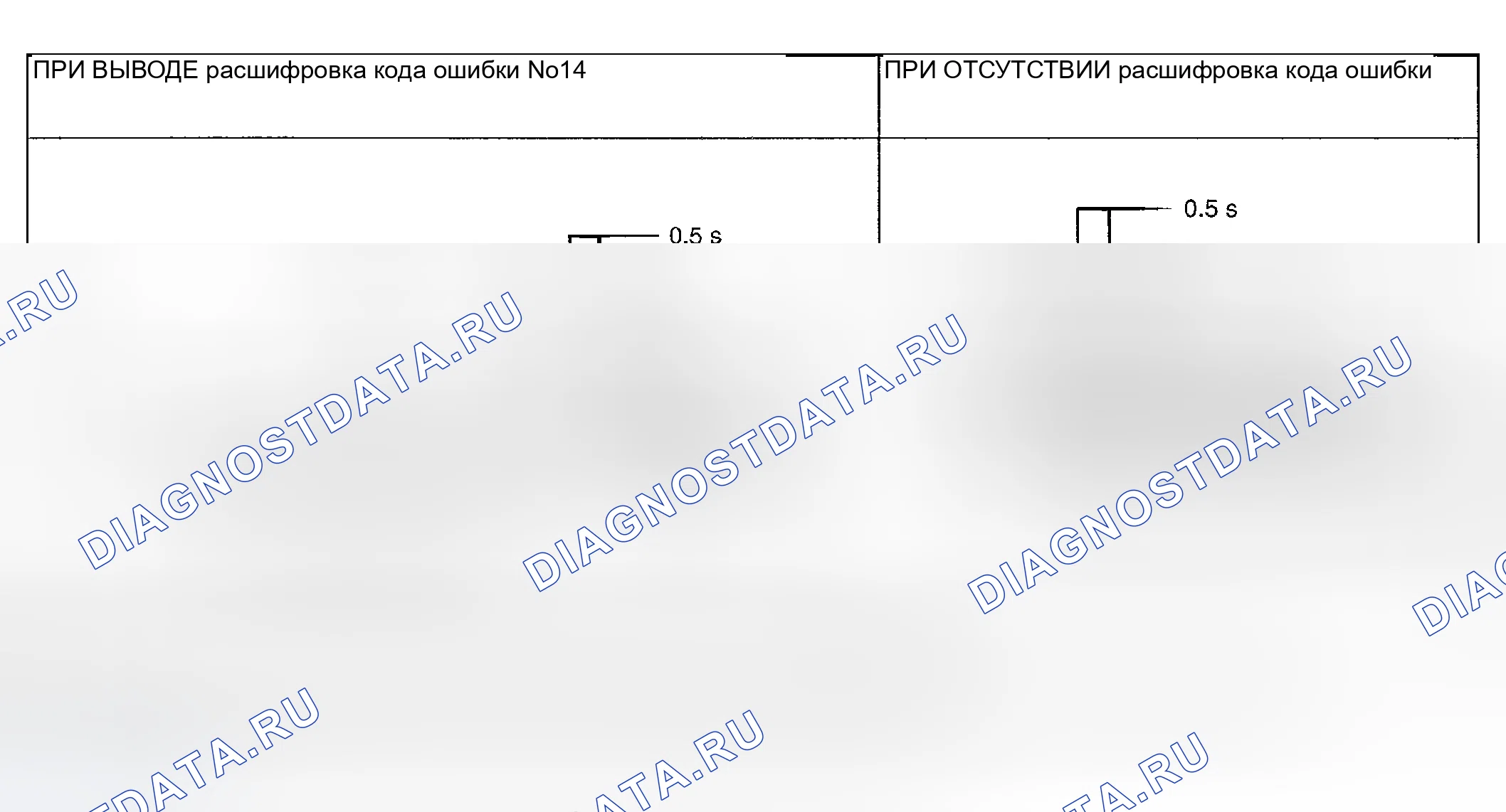 Рис. 4. Mitsubishi Galant VIII рестайлинг