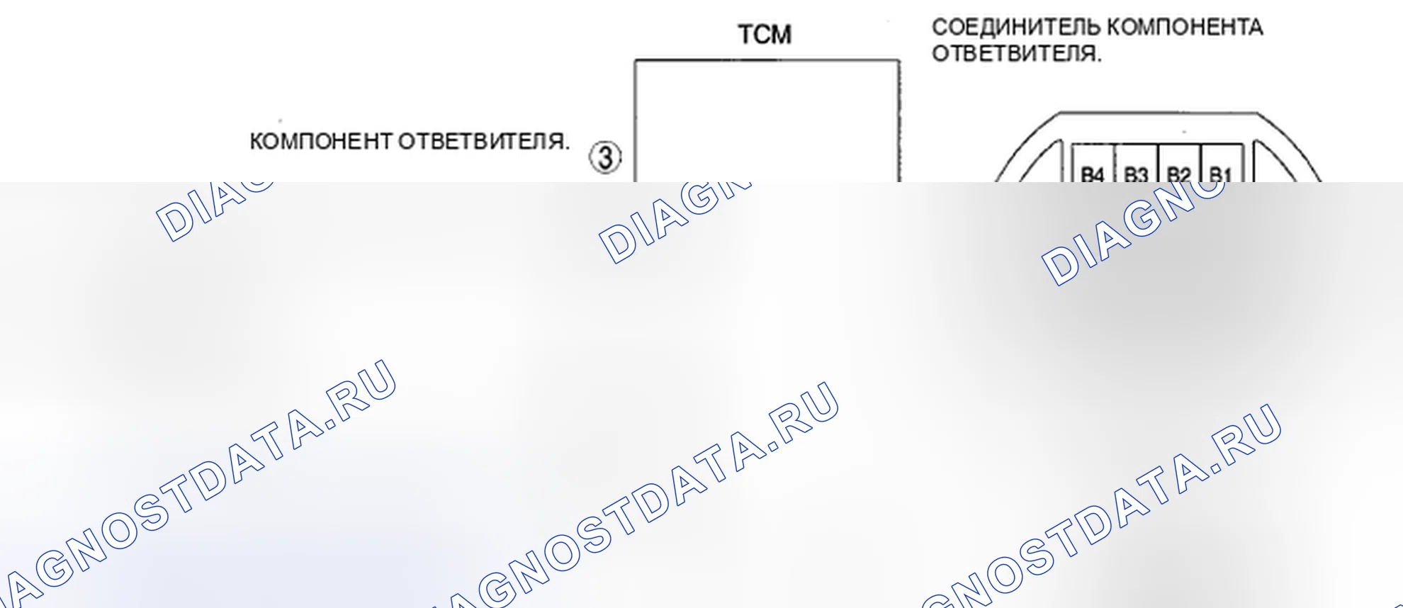 Рис. 40: расшифровка кода ошибки P0712:00 [хтагх1, хтегх2] AY6A-EL AY6AX-EL. Mazda CX-9 I рестайлинг
