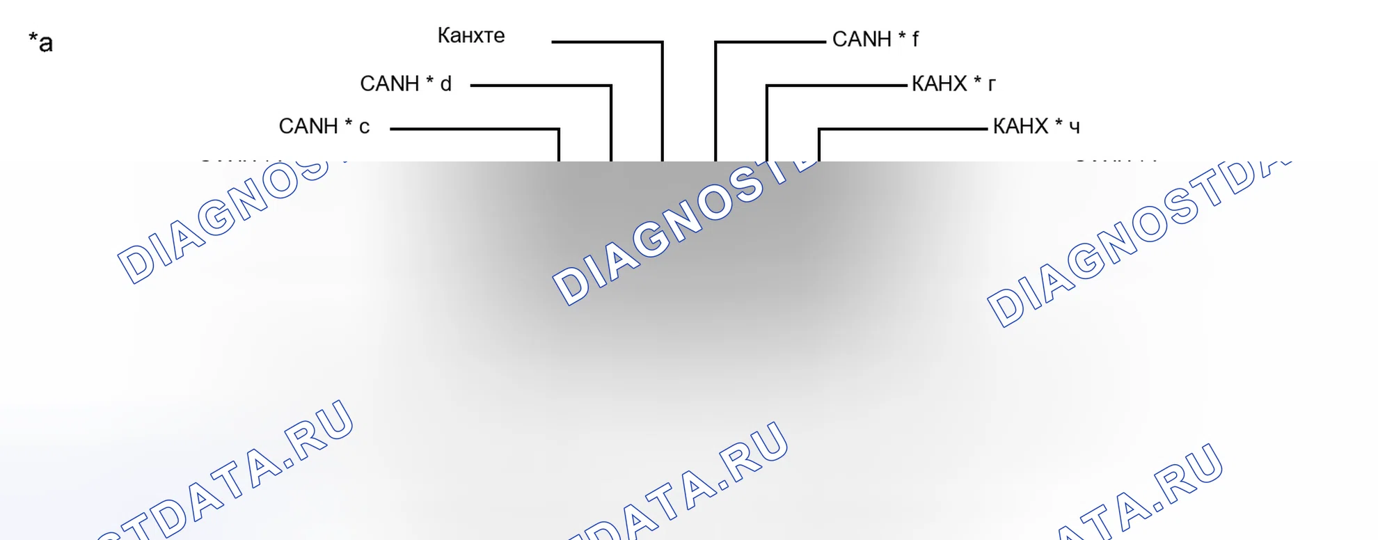 Рис. 28. Toyota Camry XV50