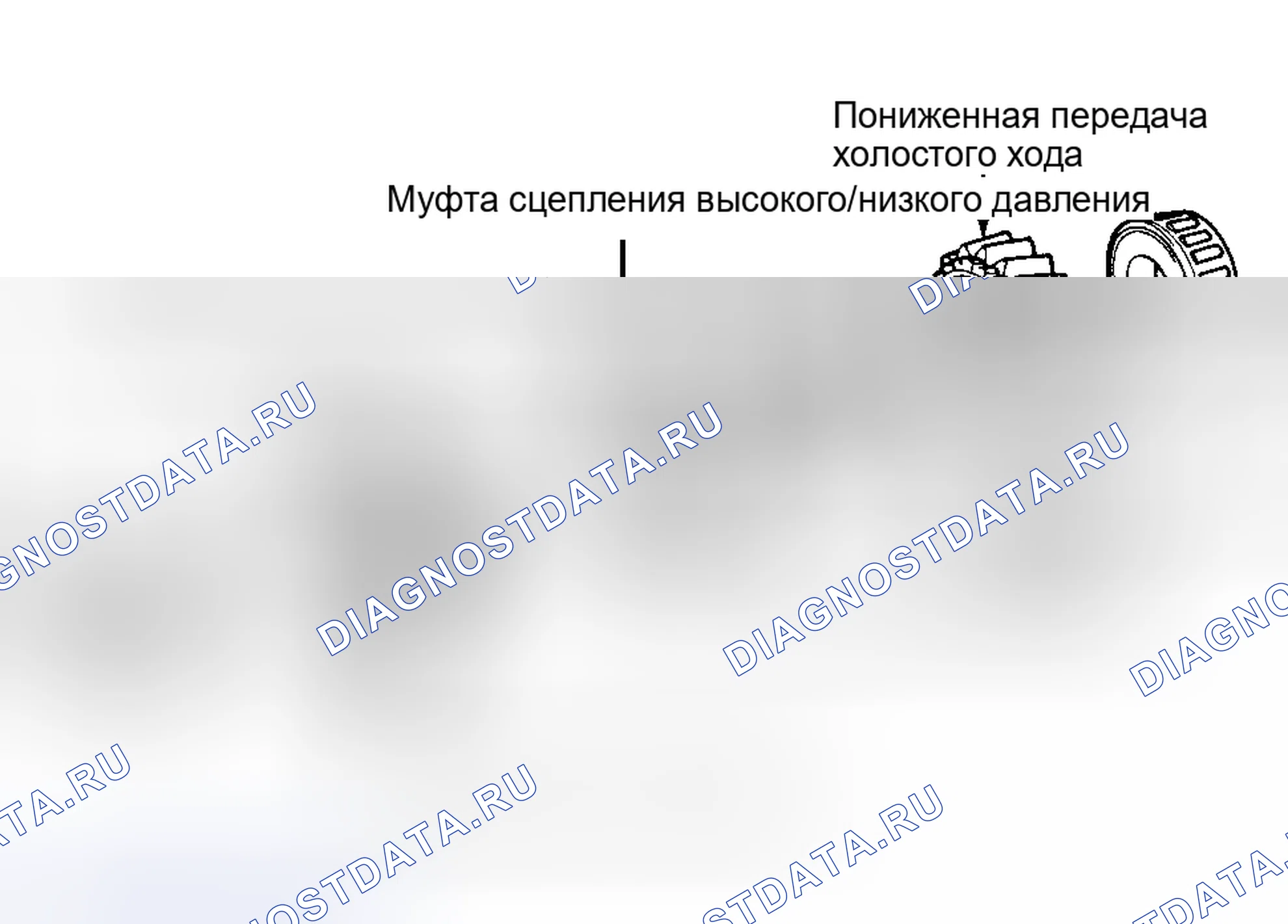 Рис. 15. Toyota Land Cruiser 100