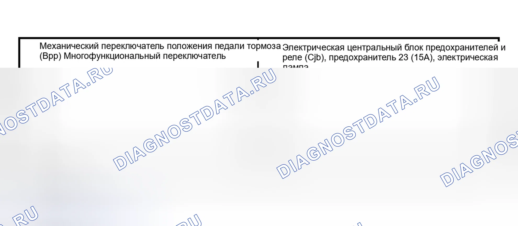 Рис. 114: Инспекция и проверка. Hyundai Nexo I