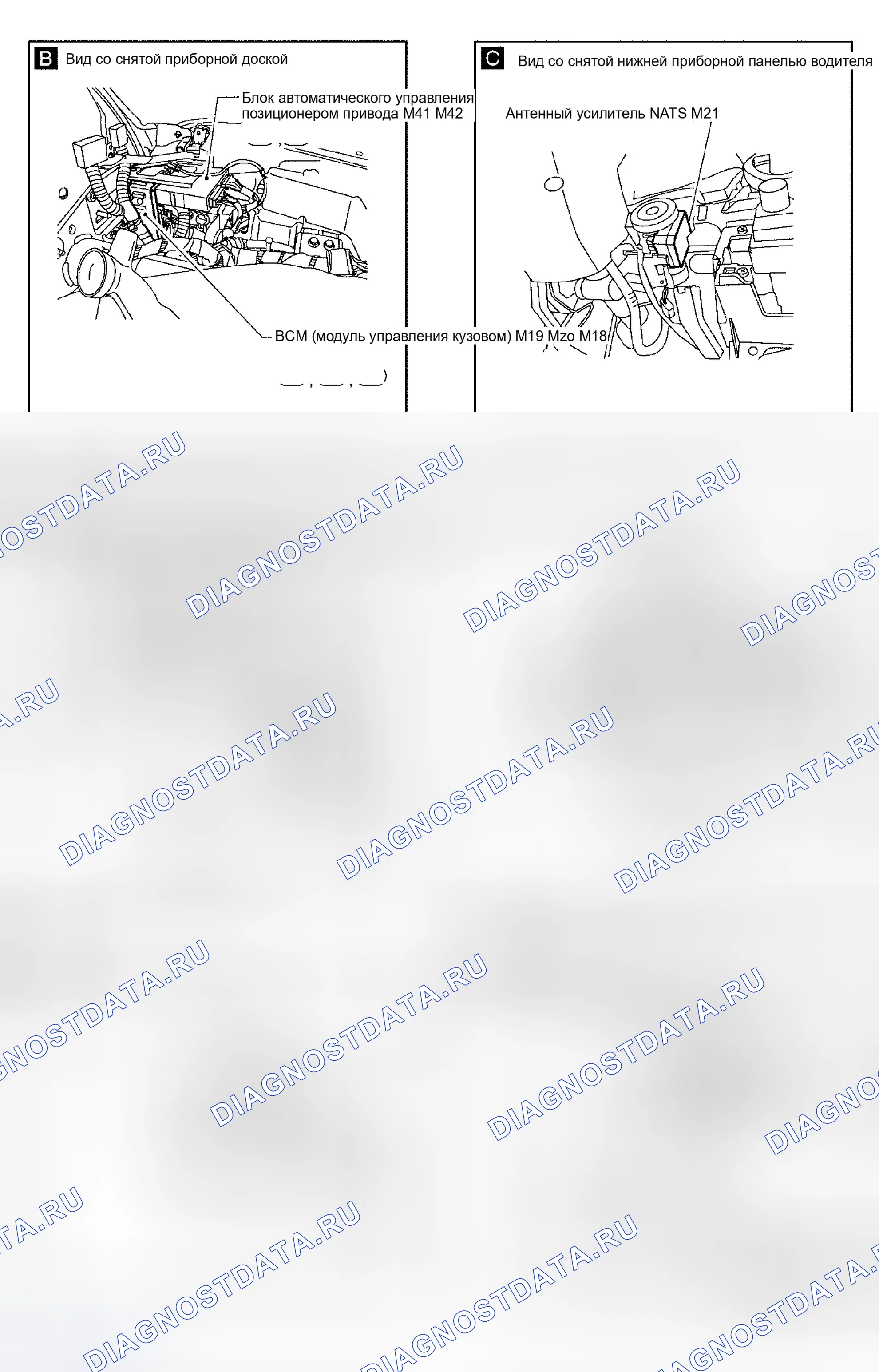 Рис. 17. Nissan Quest III