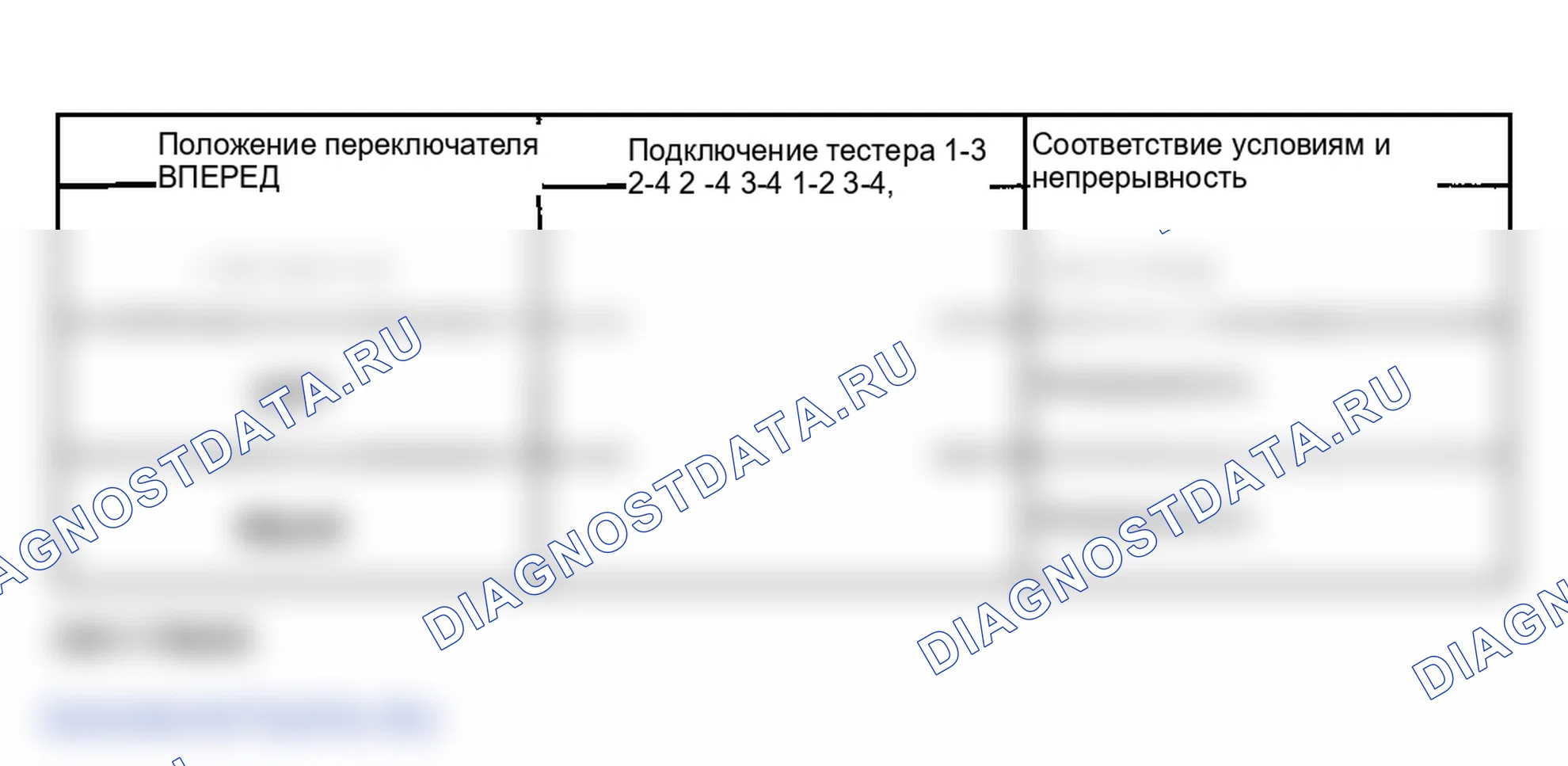 Рис. 19. Lexus IS I