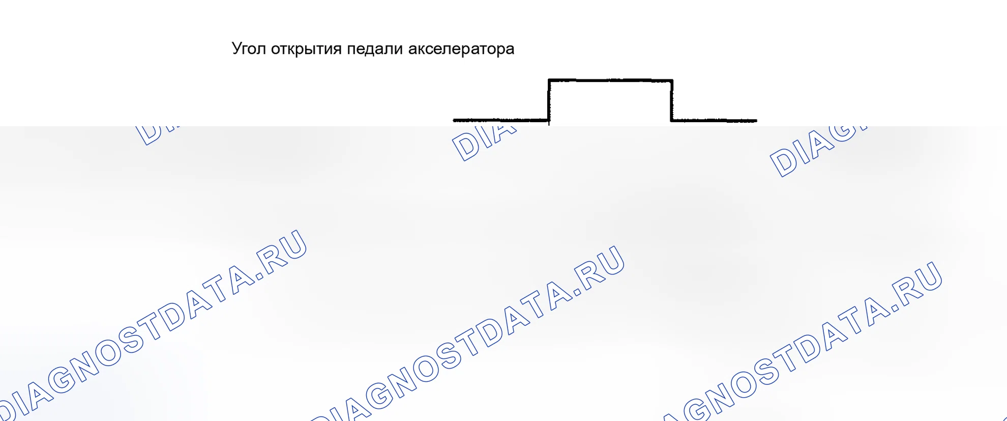 Рис. 216. Toyota Highlander I рестайлинг