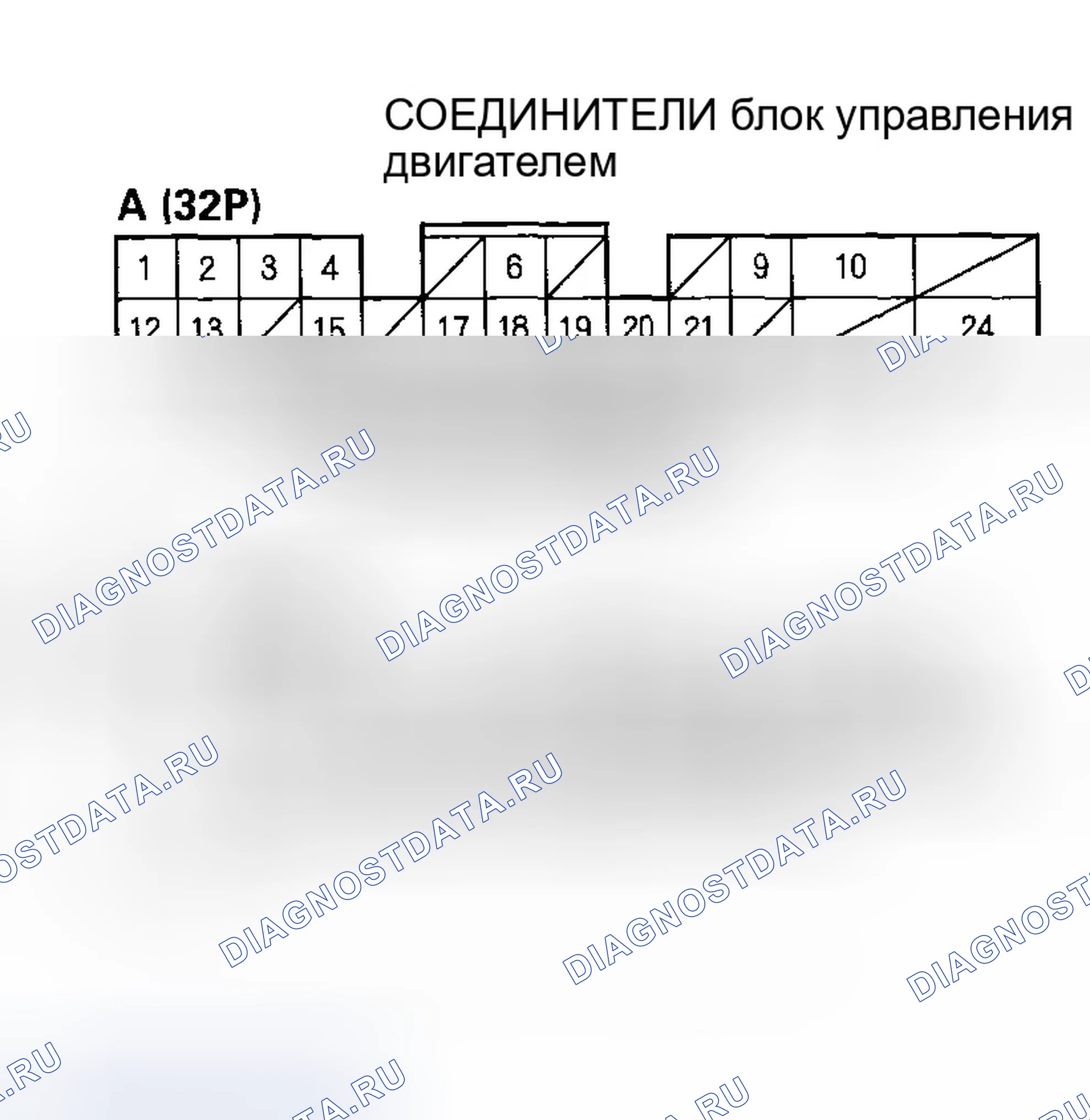 Рис. 150: Устранение неисправностей сигнальной цепи электроусилителя руля (EPS). Honda S2000 AP1