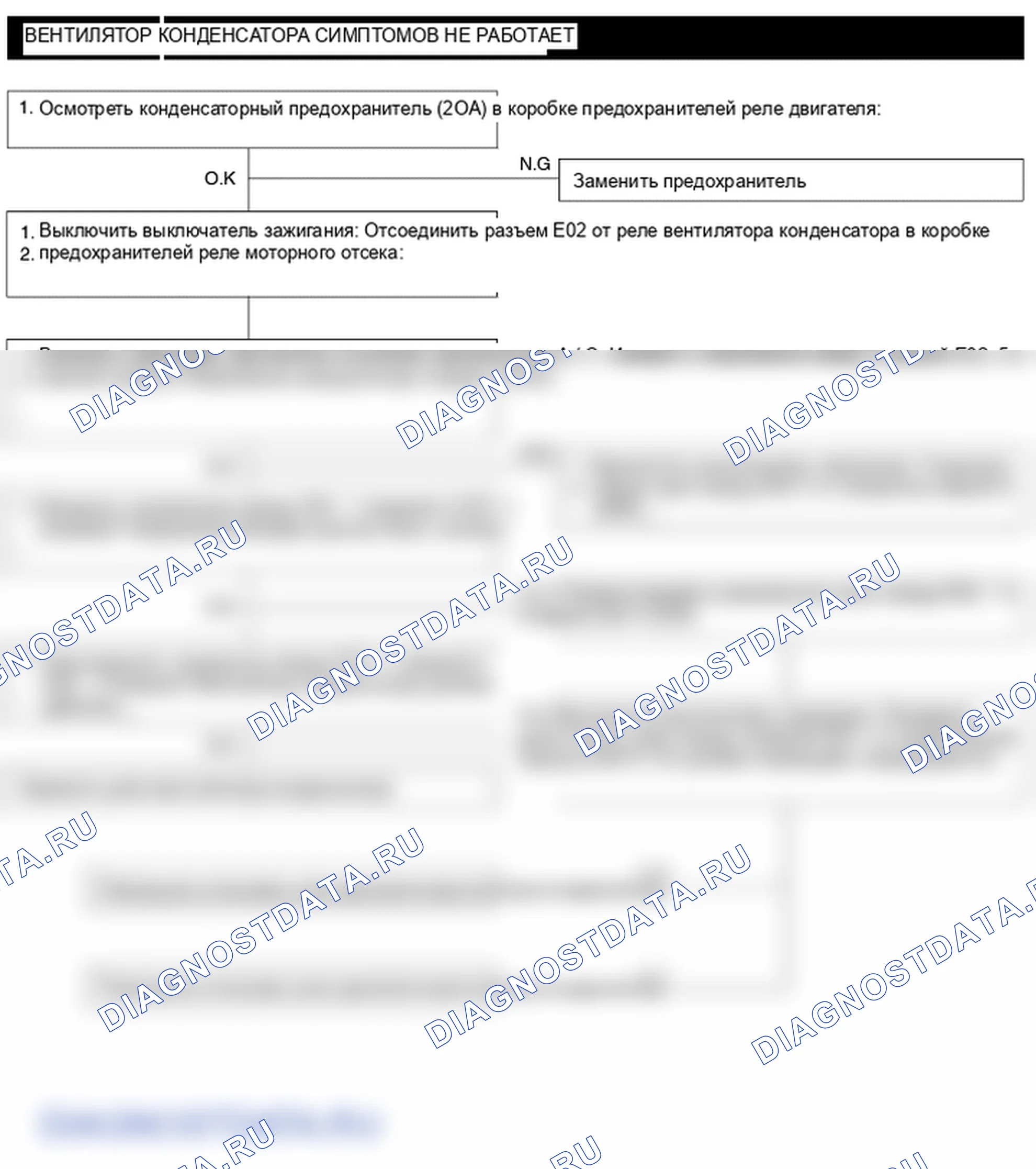 Поиск неисправностей. Hyundai Atos MX