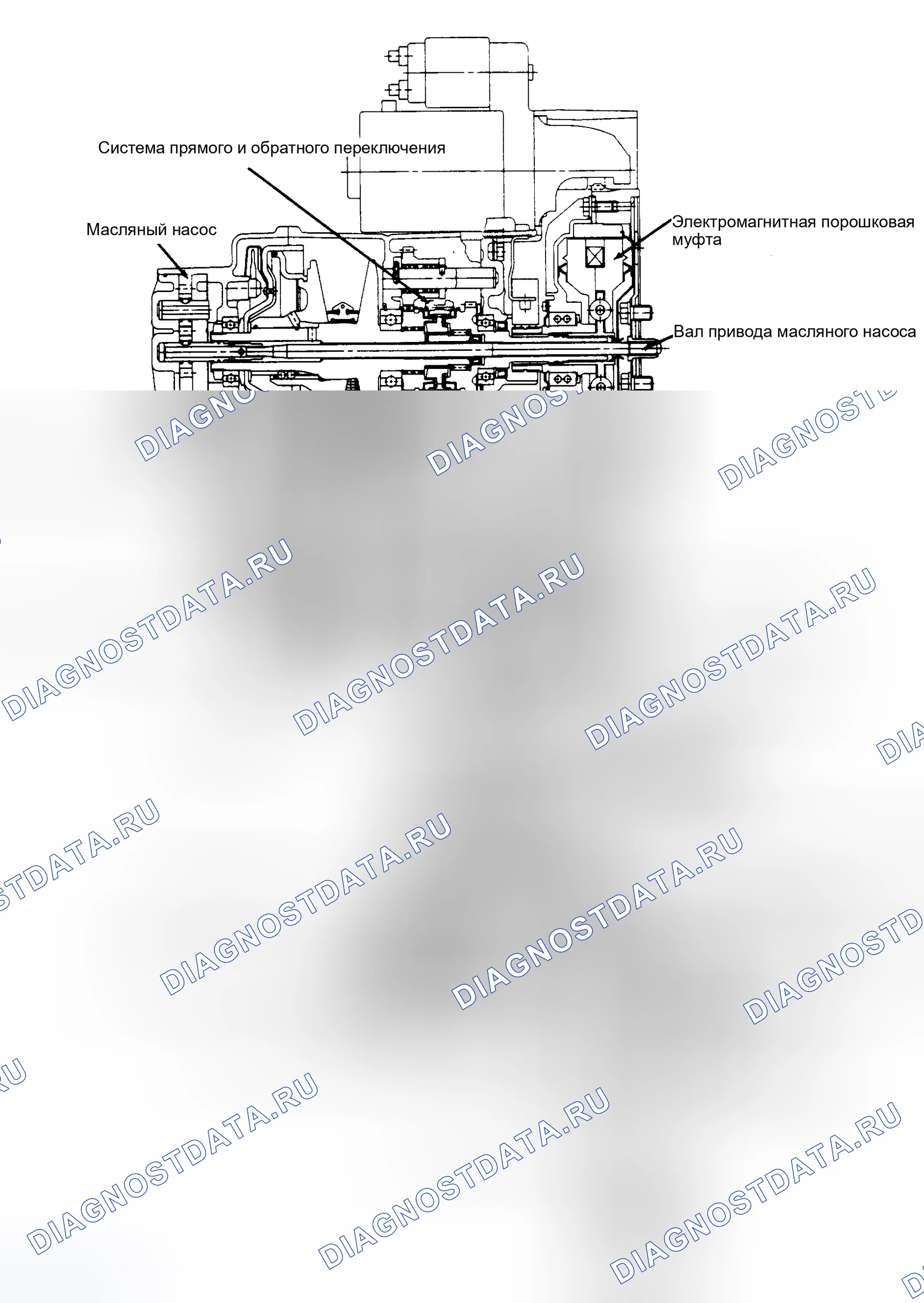 Рис. 3: ОПИСАНИЕ автоматической трансмиссии (акпп). Subaru Justy I рестайлинг