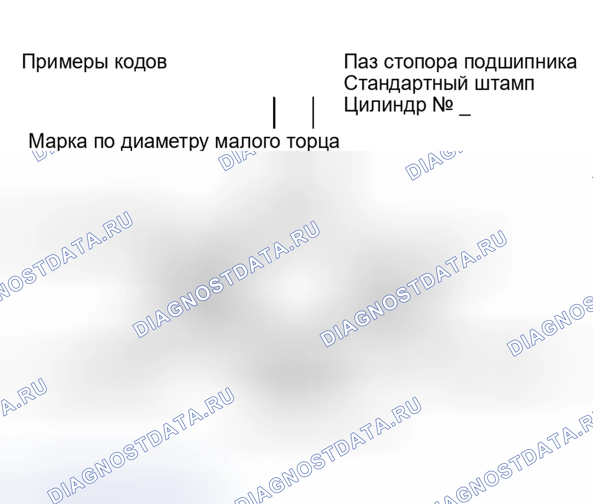 Рис. 1058: Масляный зазор втулки шатуна. Infiniti G35 III