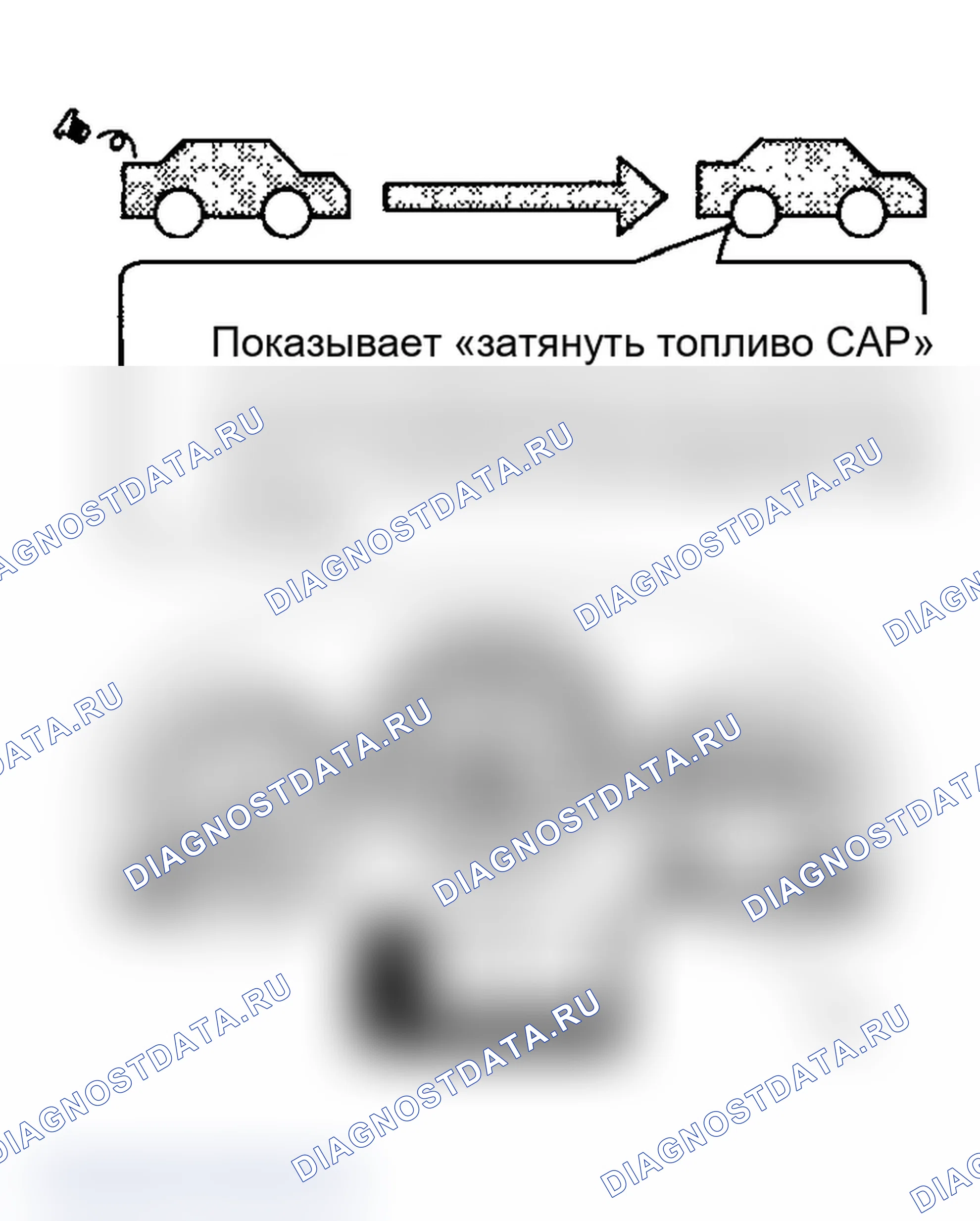Рис. 61. Acura TL III
