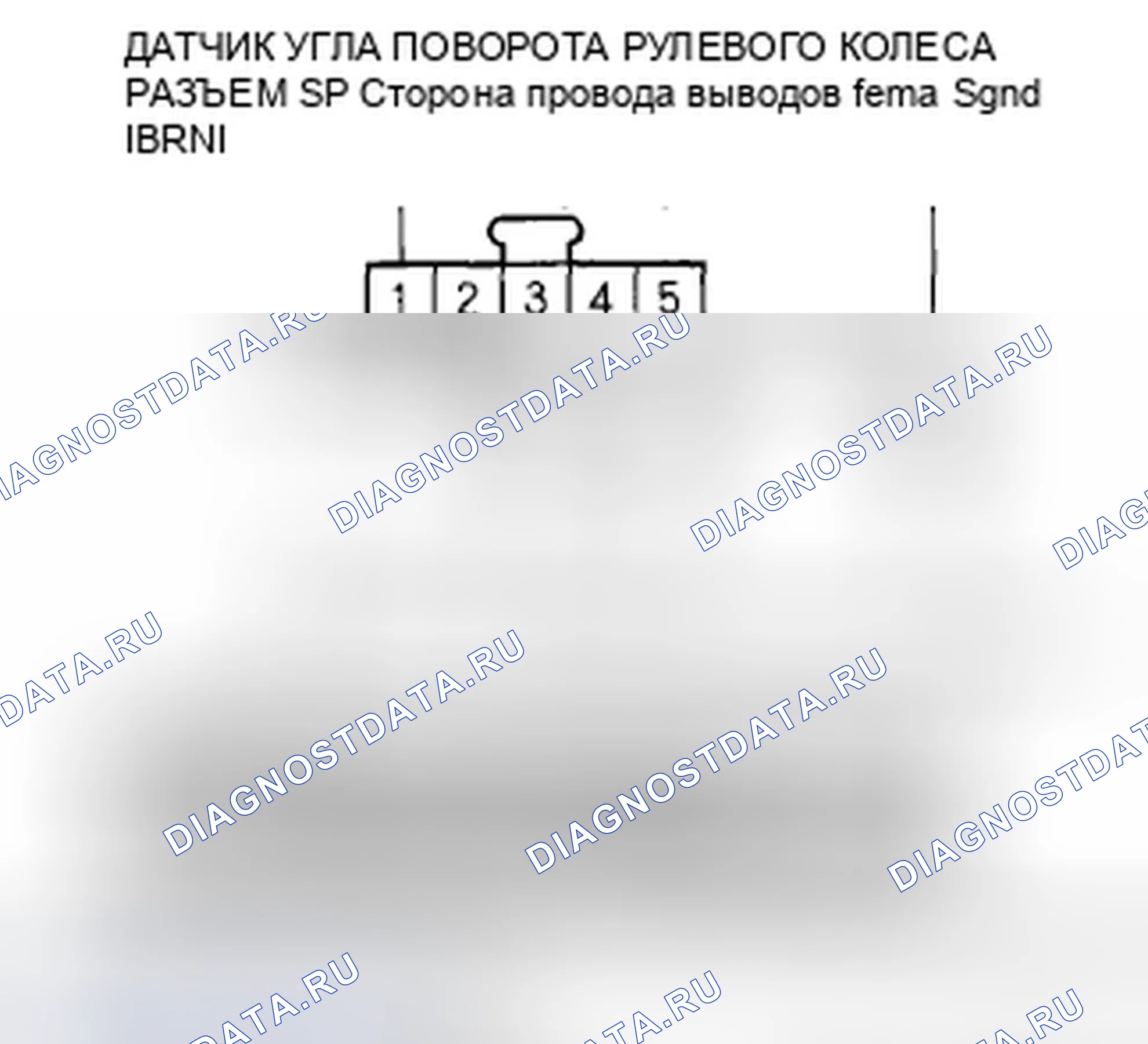 Рис. 130. Honda Civic VIII
