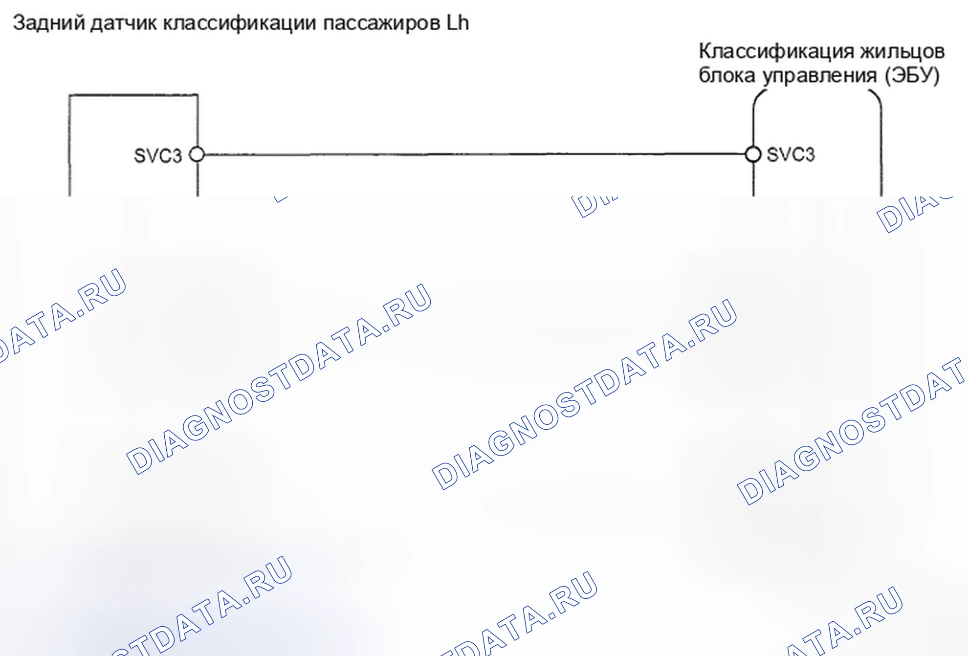 Рис. 100: Датчик классификации заднего пассажира, обнаружение столкновения с левым рулем - электросхема. Toyota RAV4 III