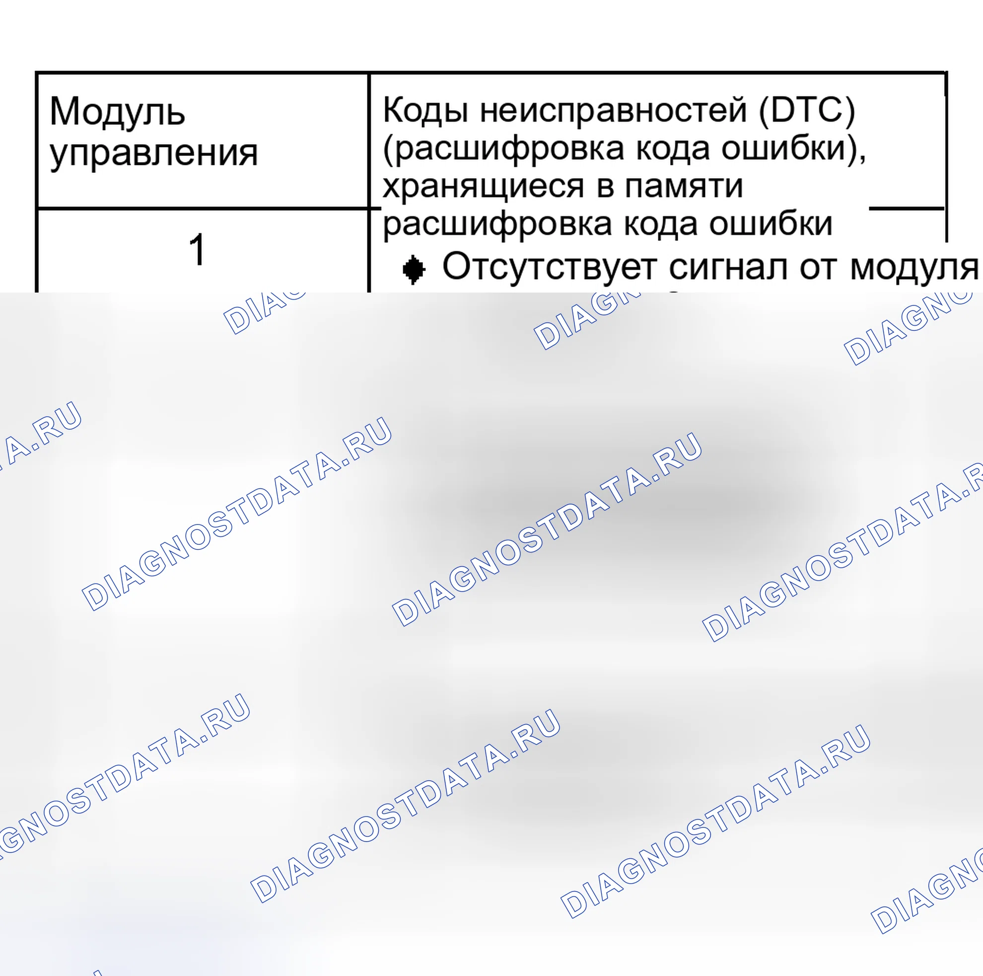 Рис. 437: Пример 2. Audi S8 D2 рестайлинг 2