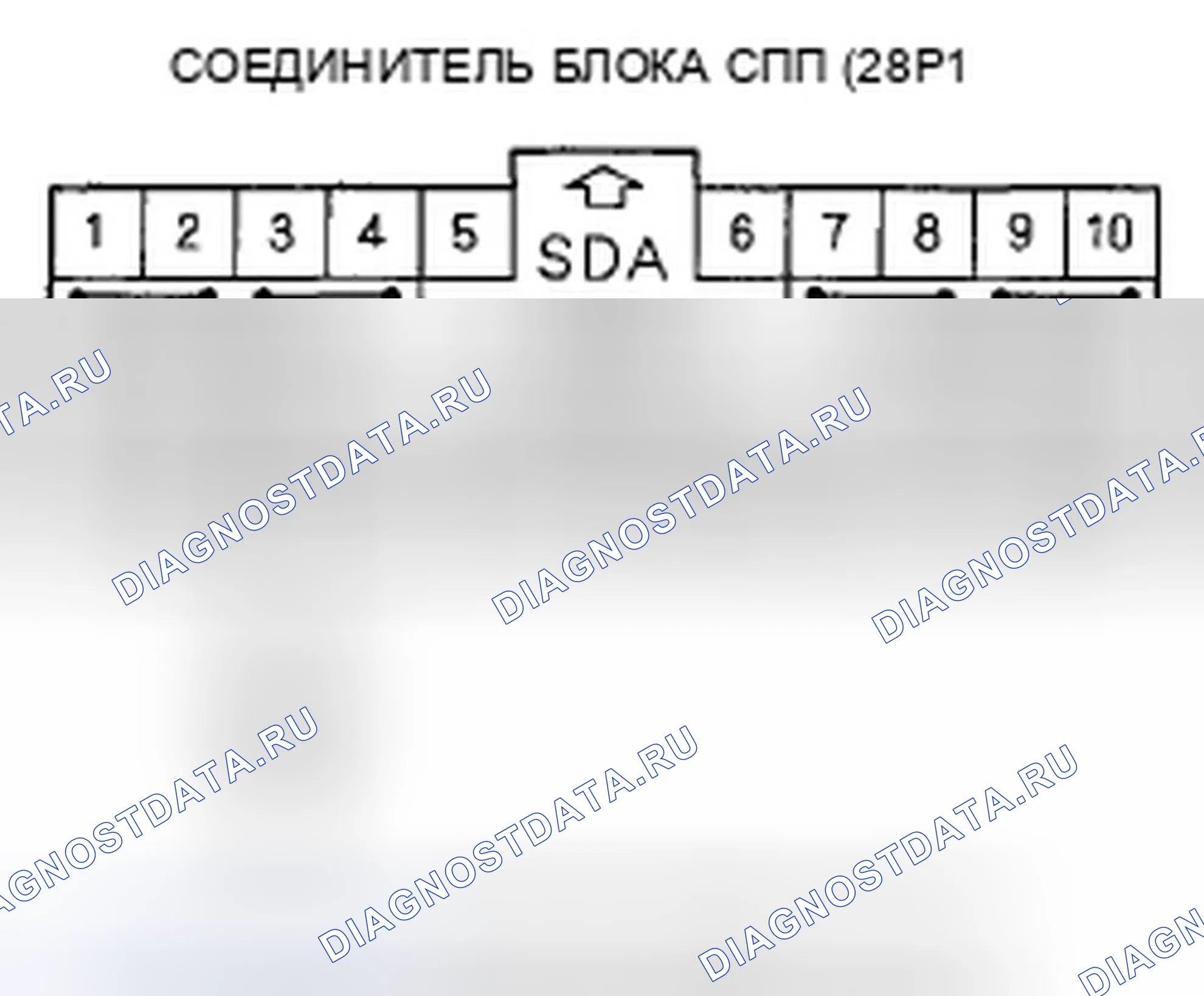 Рис. 205: расшифровка кода ошибки 92-1x (" x " может быть от 0 до 9 или от A до F): короткое замыкание на мощность в индикаторе отсечки подушки безопасности пассажира. Honda Ridgeline I рестайлинг