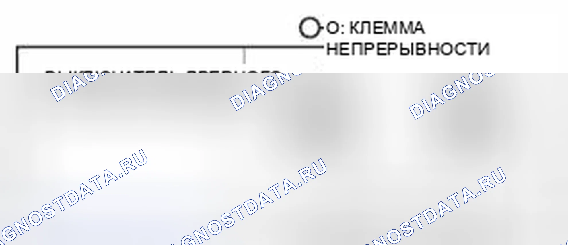 Рис. 23. Audi Q8 I