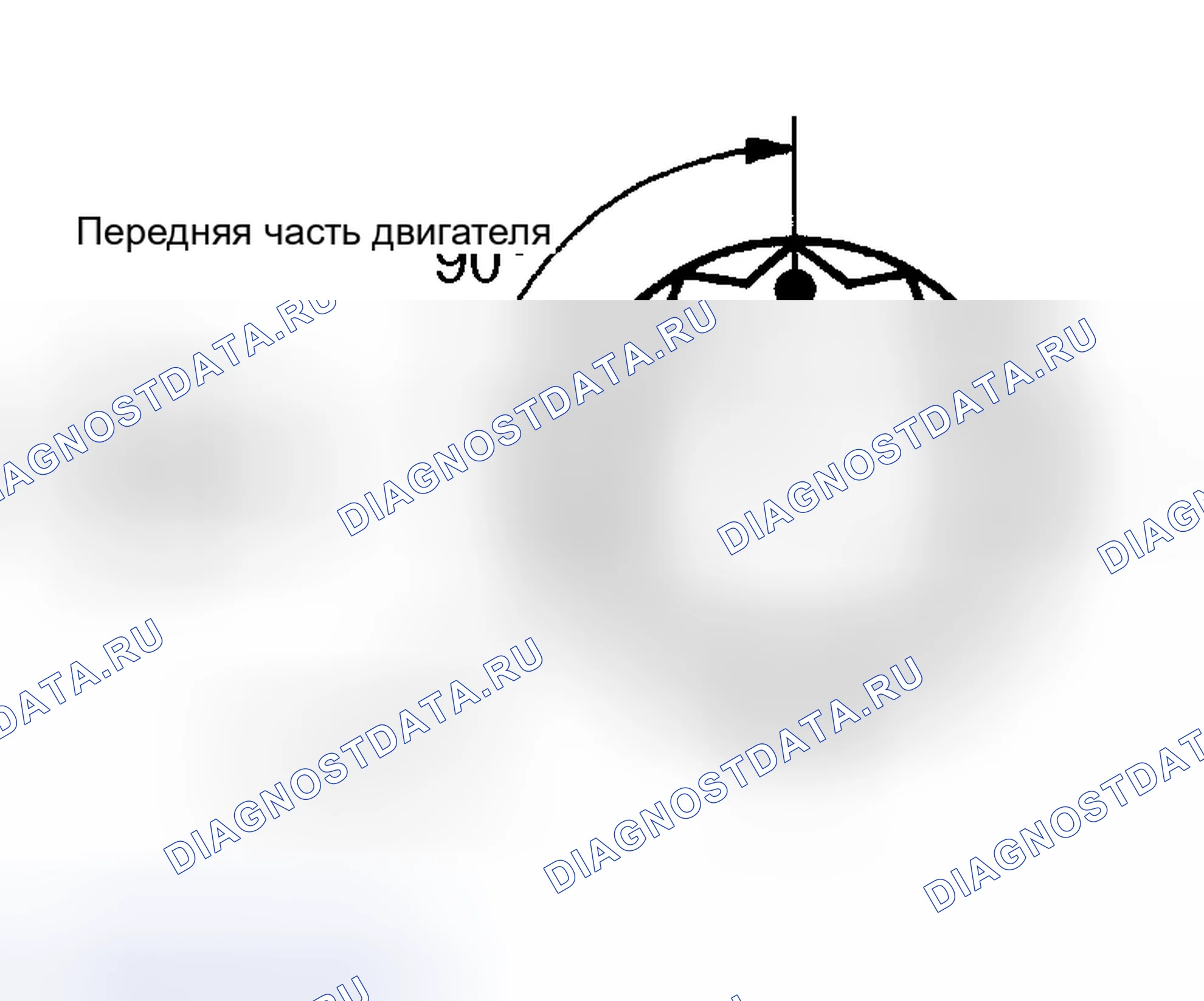 Рис. 429. Kia Sorento I