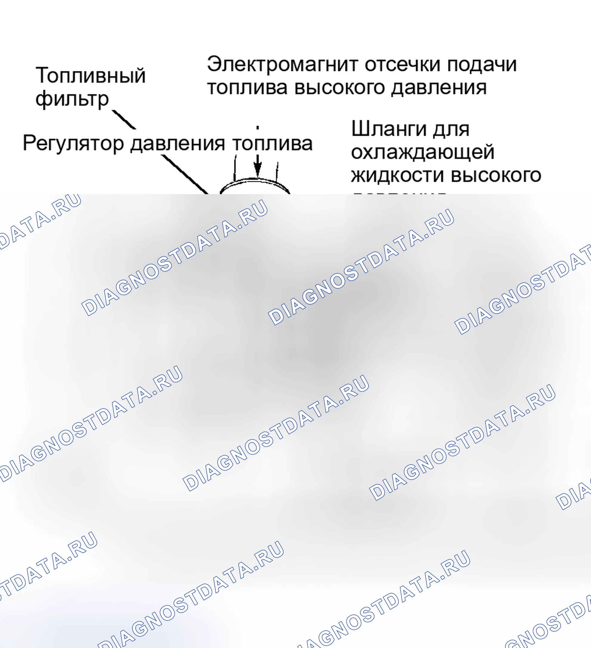 Рис. 44. Hyundai Veloster I