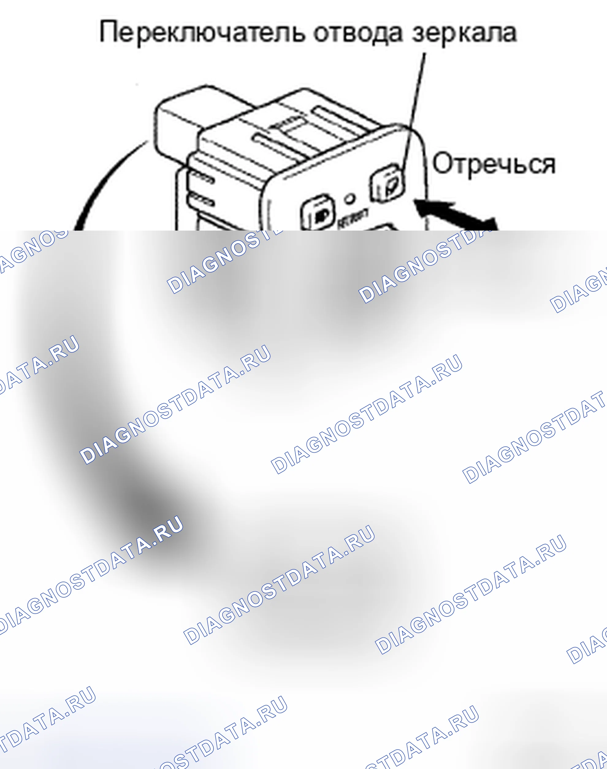 Рис. 1: ПРОЦЕДУРА КОНТРОЛЯ. Honda CR-V VI