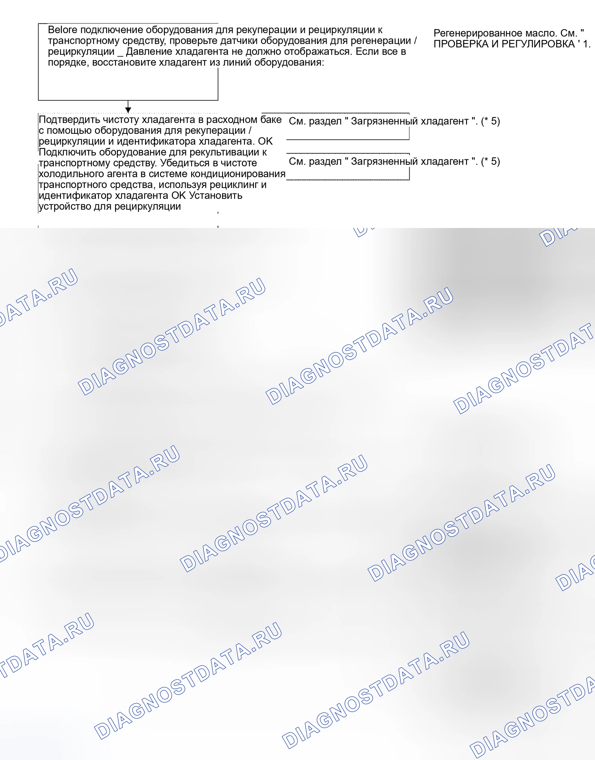 Рис. 109. Honda Jazz AA I