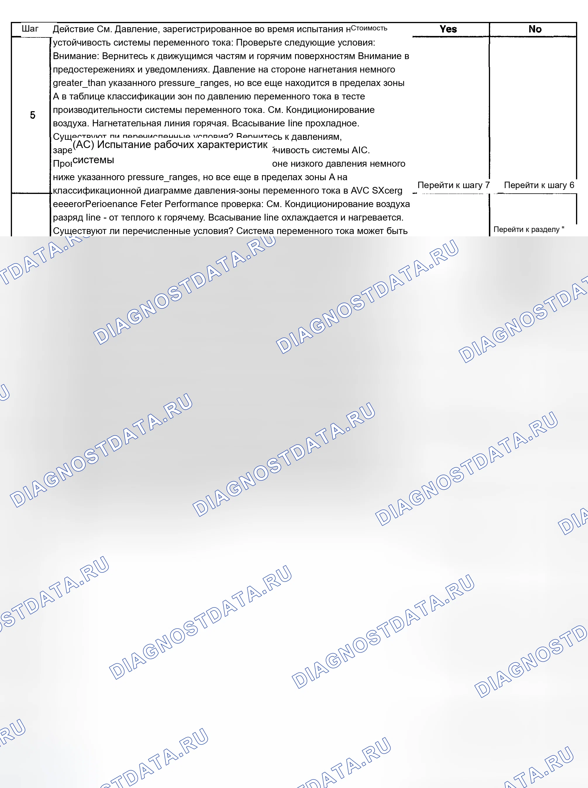 Рис. 12. Chevrolet TrailBlazer I