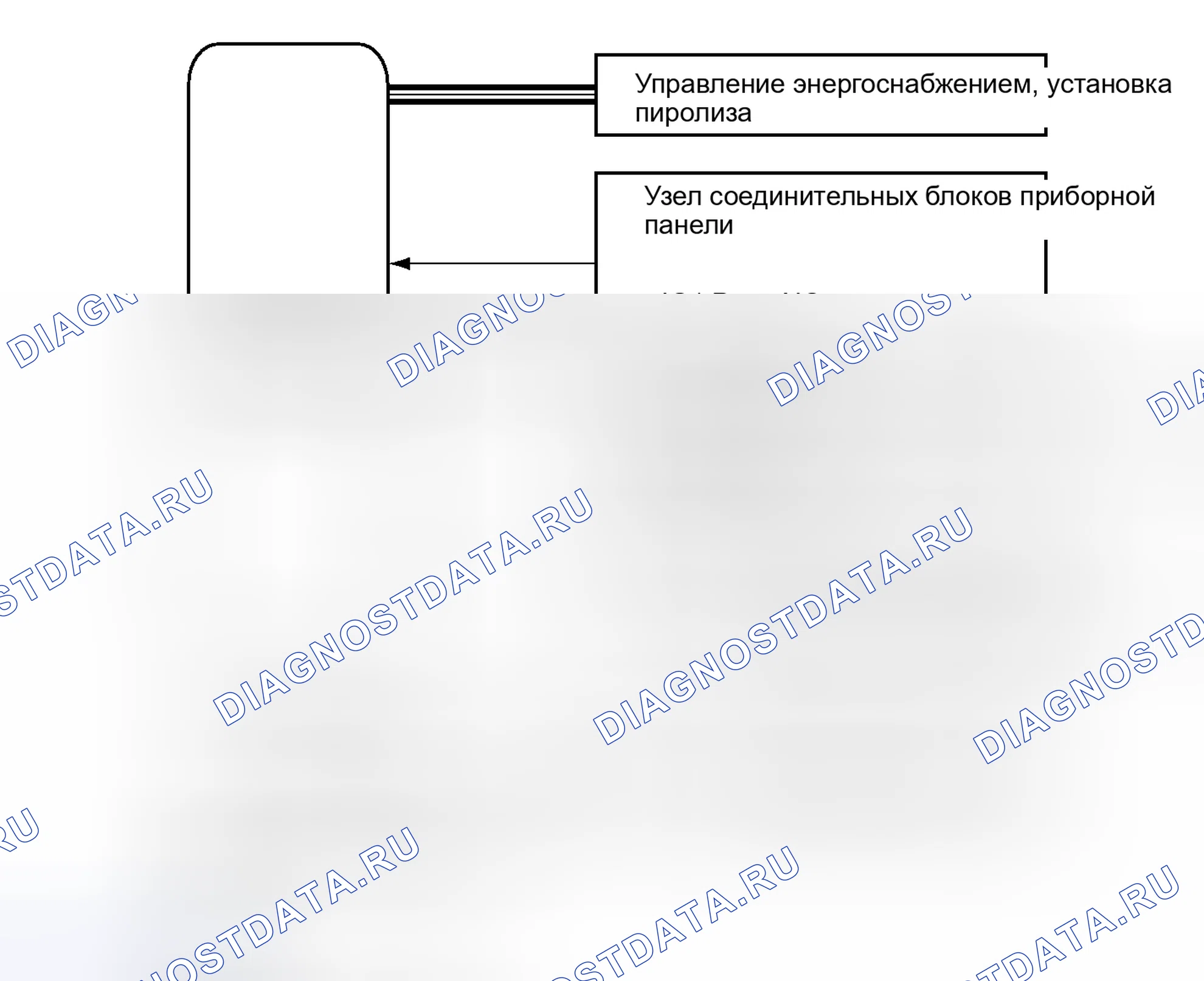 Рис. 12. Toyota Prius III рестайлинг