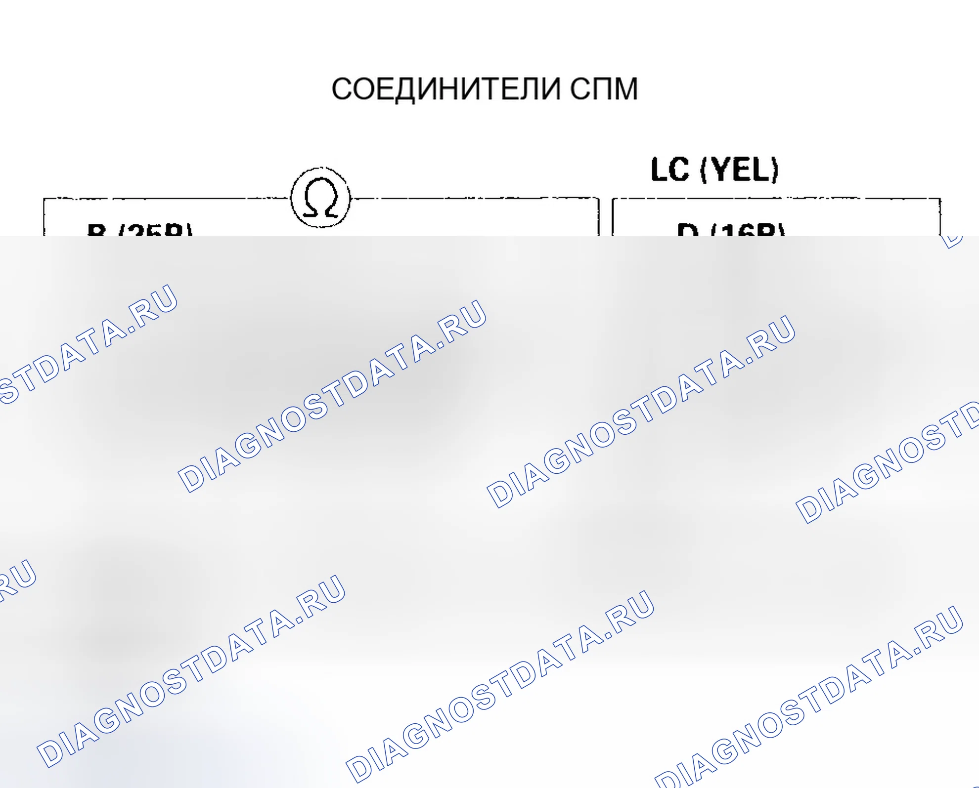 Рис. 162. Honda Pilot I
