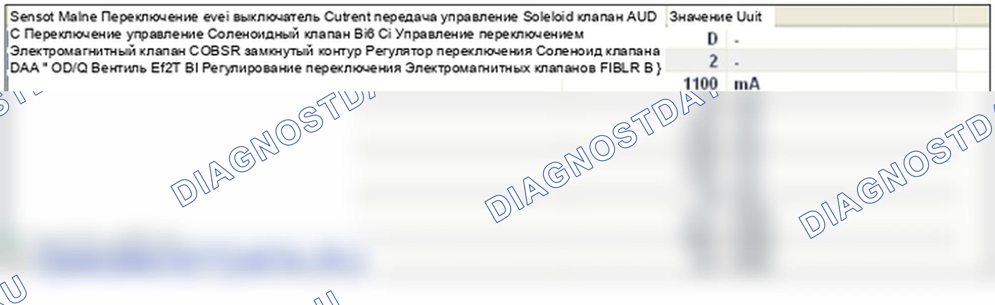 P0758: Соленоидный клапан управления переключением передач «B» - короткое замыкание на питание (SOL2-сцепление B: нормальное/высокое). Hyundai Genesis BH