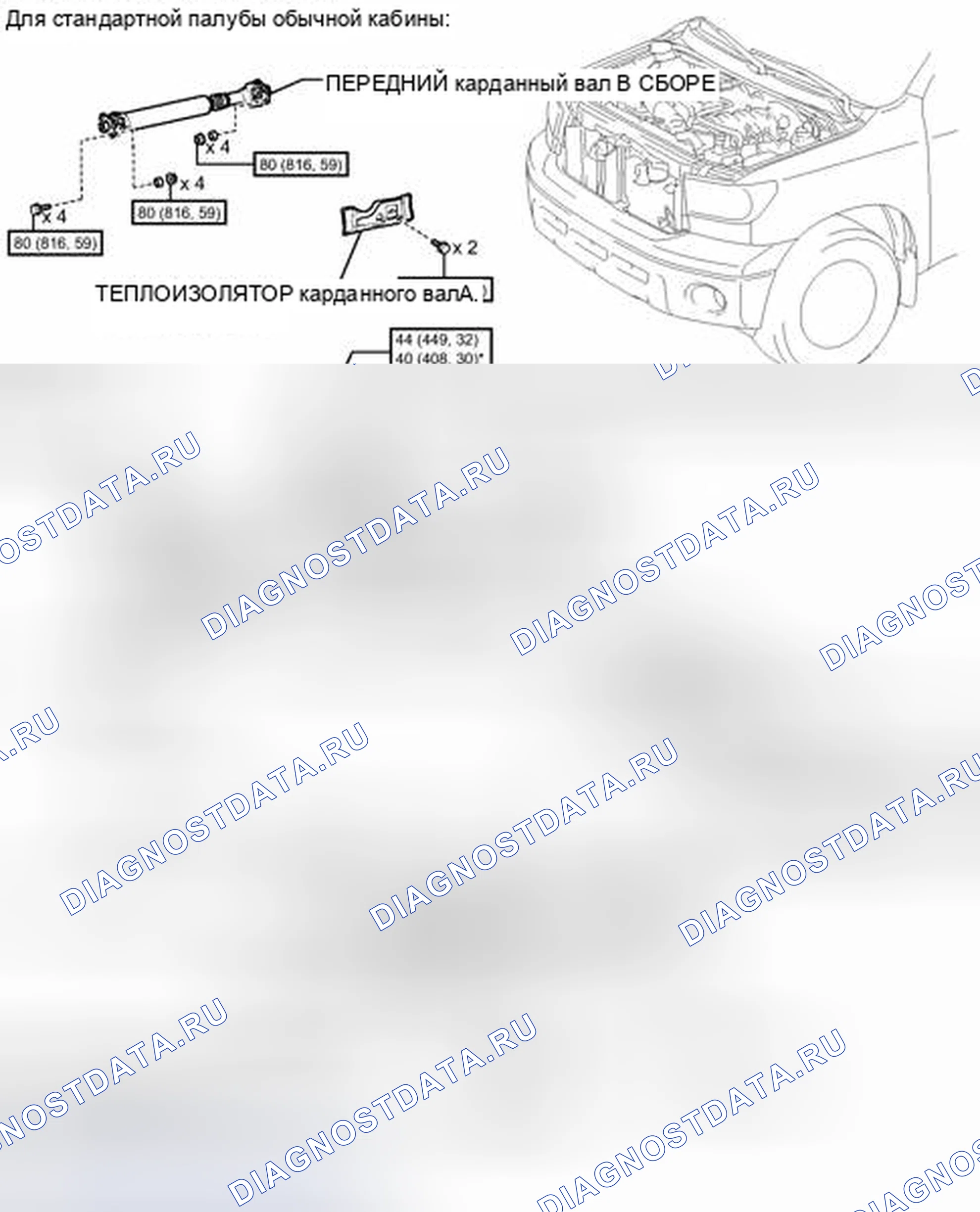 Рис. 224: ИЛЛЮСТРАЦИЯ. Toyota Tundra II
