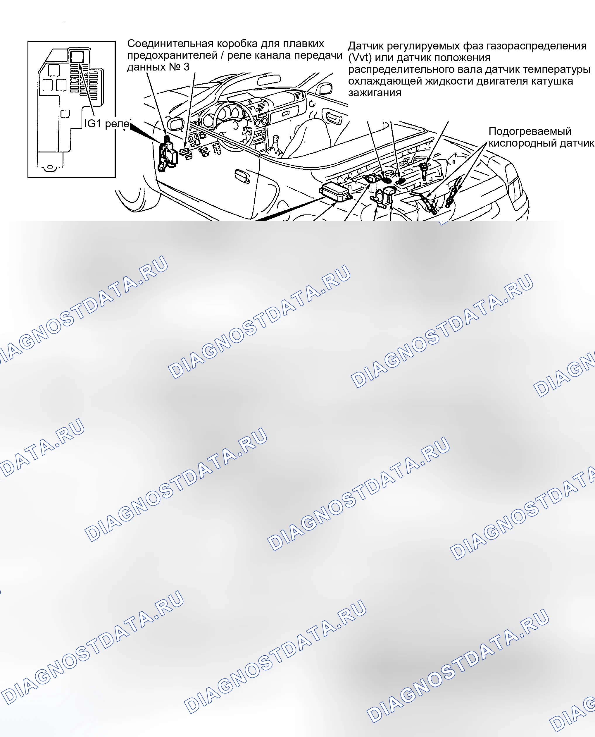 Рис. 20. Toyota Tundra I