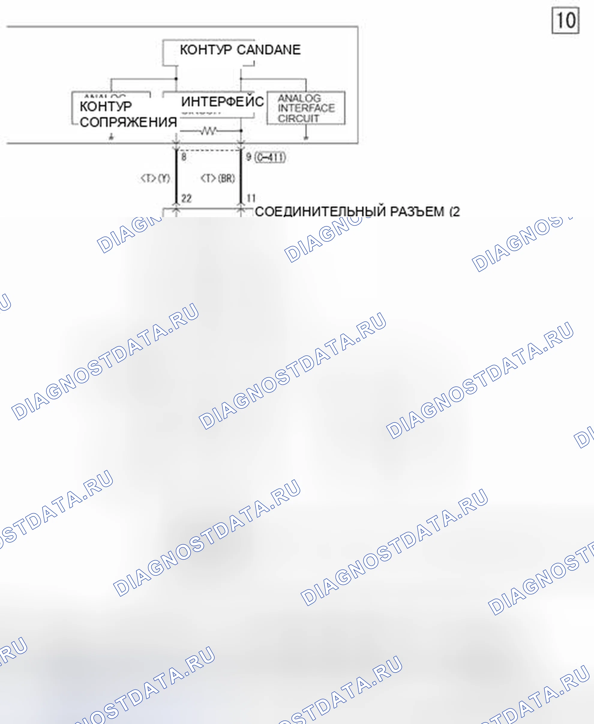 Рис. 299. Mitsubishi Outlander Sport I рестайлинг
