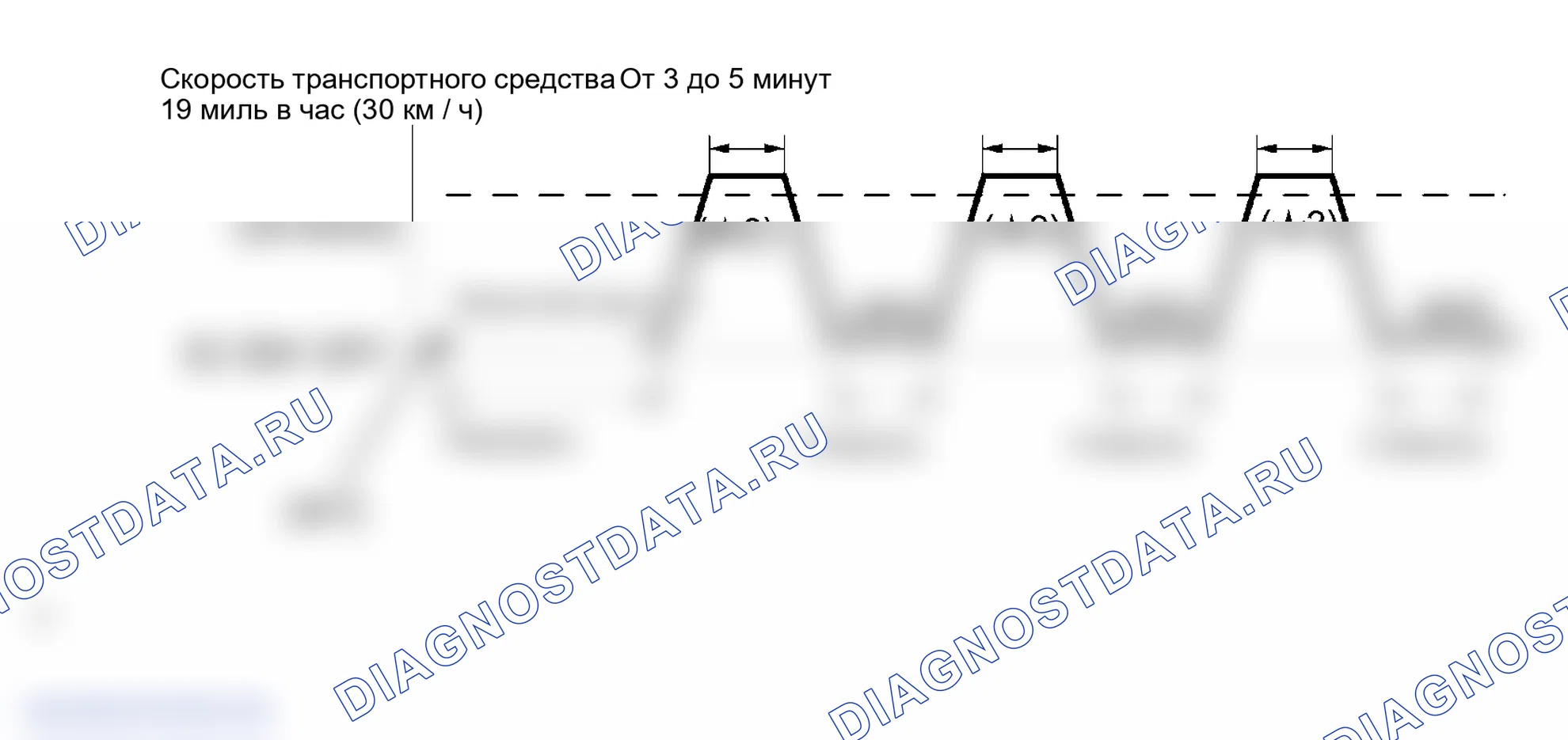 Рис. 146. Lexus GS III