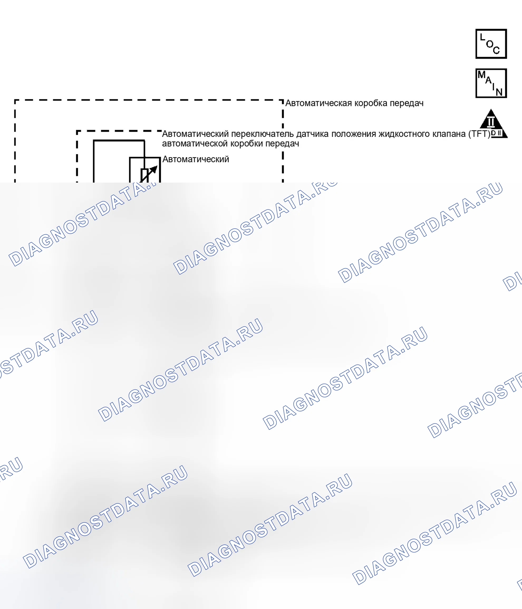Рис. 156: P0711 расшифровка кода ошибки. GMC Savana G3500 