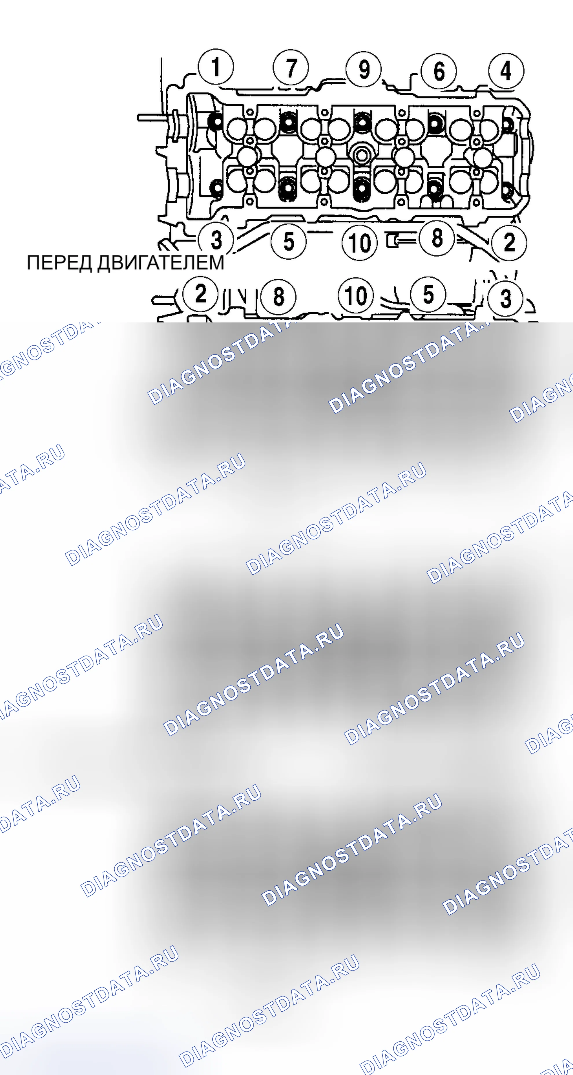 Рис. 17. Honda Accord XI