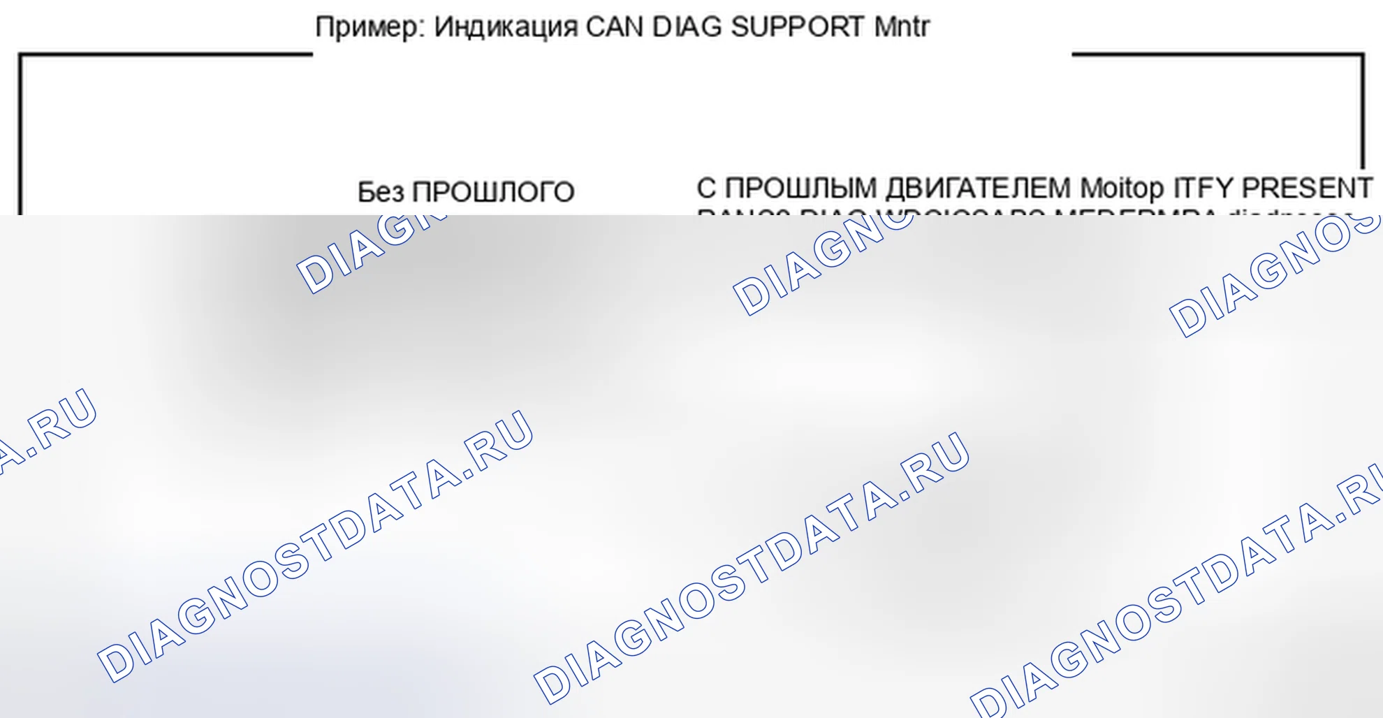 Рис. 7: ПУНКТ МОНИТОРИНГА (КОНСУЛЬТАЦИЯ). Infiniti Q70 I рестайлинг