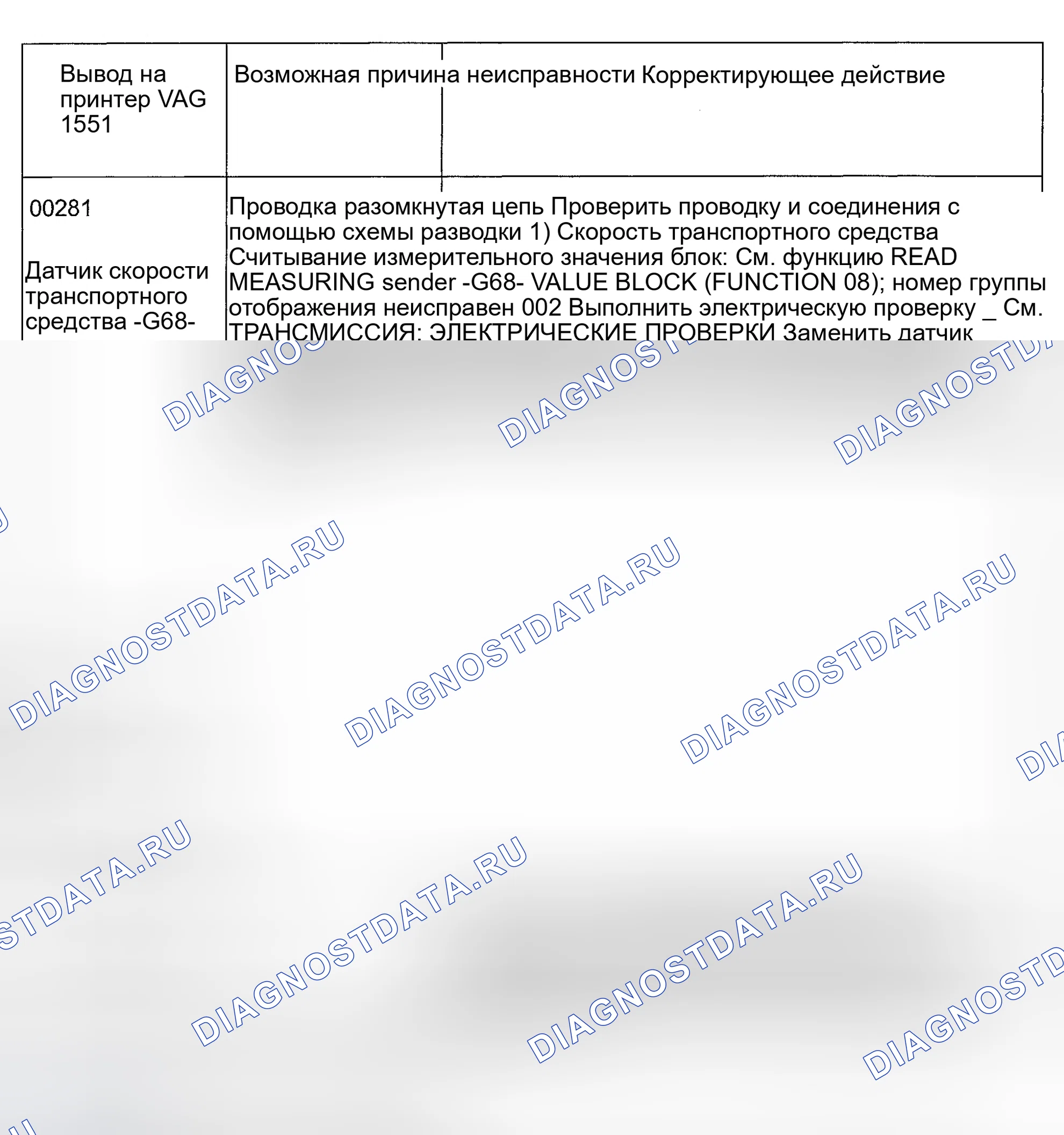 Рис. 82: коды неисправностей 00281 и 00293. Volkswagen EuroVan T4 рестайлинг