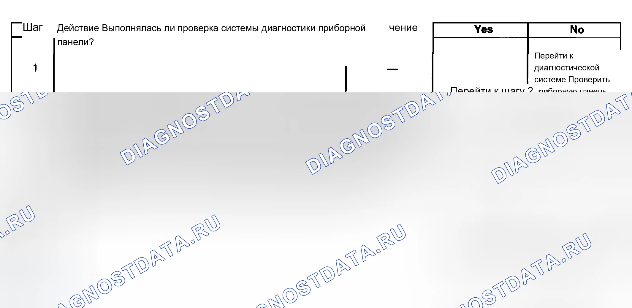 Рис. 12: Вольт-датчик неточный или неработоспособный. Chevrolet Silverado 2500 