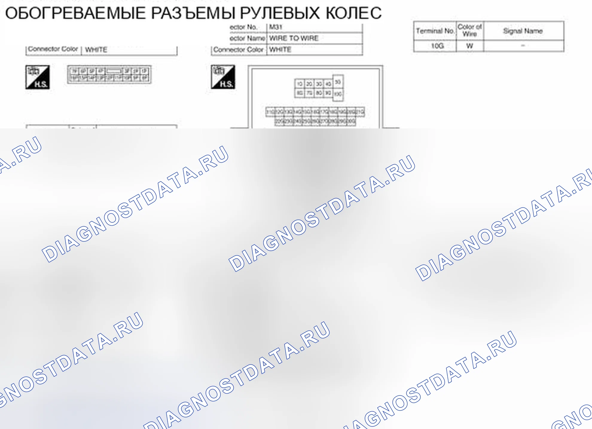 Рис. 39: Вид с торца соединителя. Nissan Pathfinder IV рестайлинг