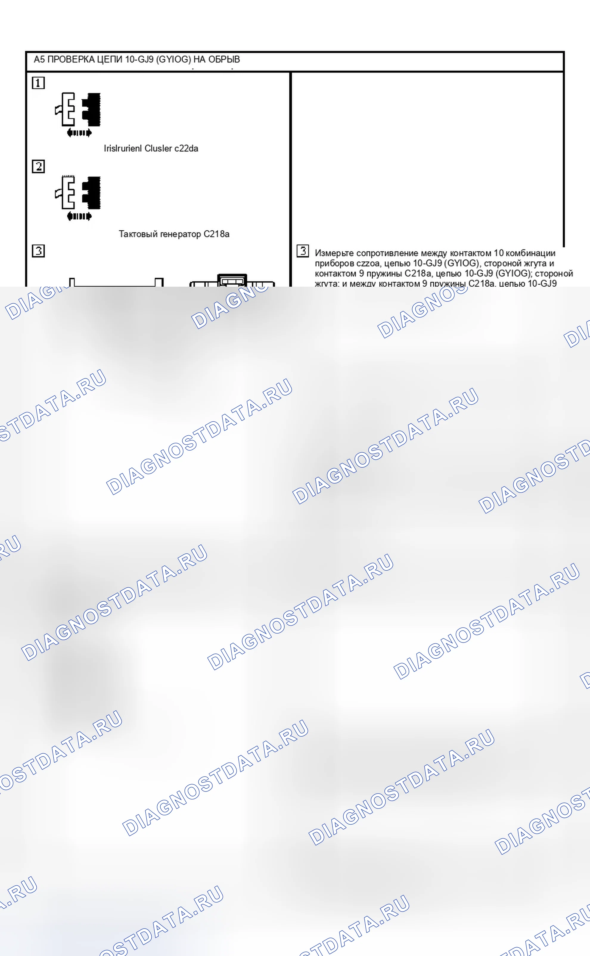 Рис. 4. Ford Thunderbird XI