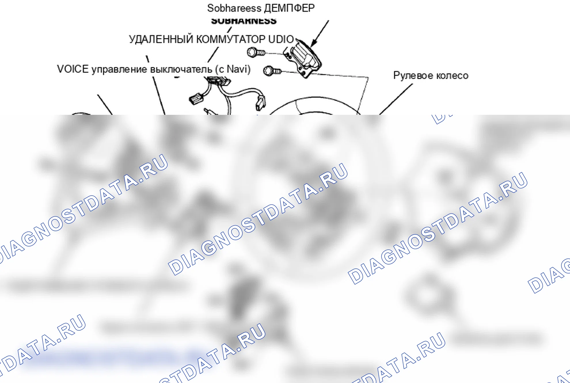 Рис. 23: Разборка / повторная сборка рулевого колеса. Honda Ridgeline I рестайлинг