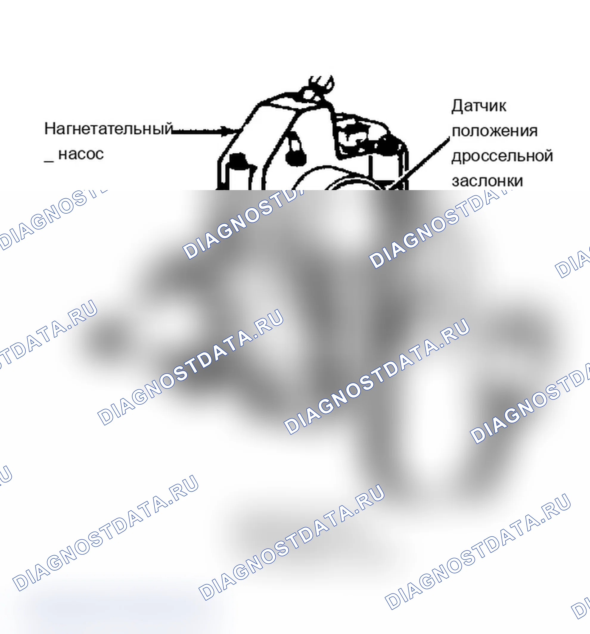Рис. 8: Расположение компонентов (8 из 11). Chevrolet Pickup V30 