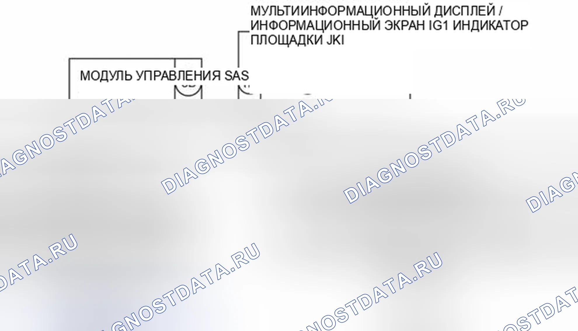 Рис. 27: Схема подключения мультиинформационного дисплея / информационного дисплея и модуля управления SAS. Mazda 3 BL рестайлинг