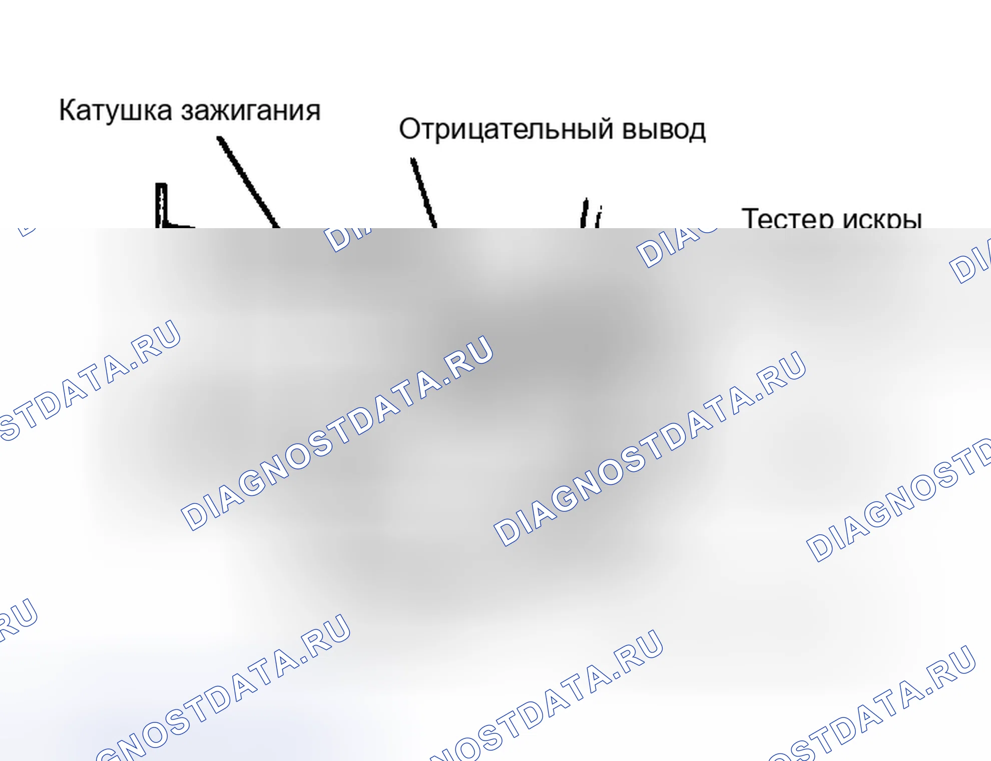 Рис. 4. Buick Electra Park Avenue Ultra transition