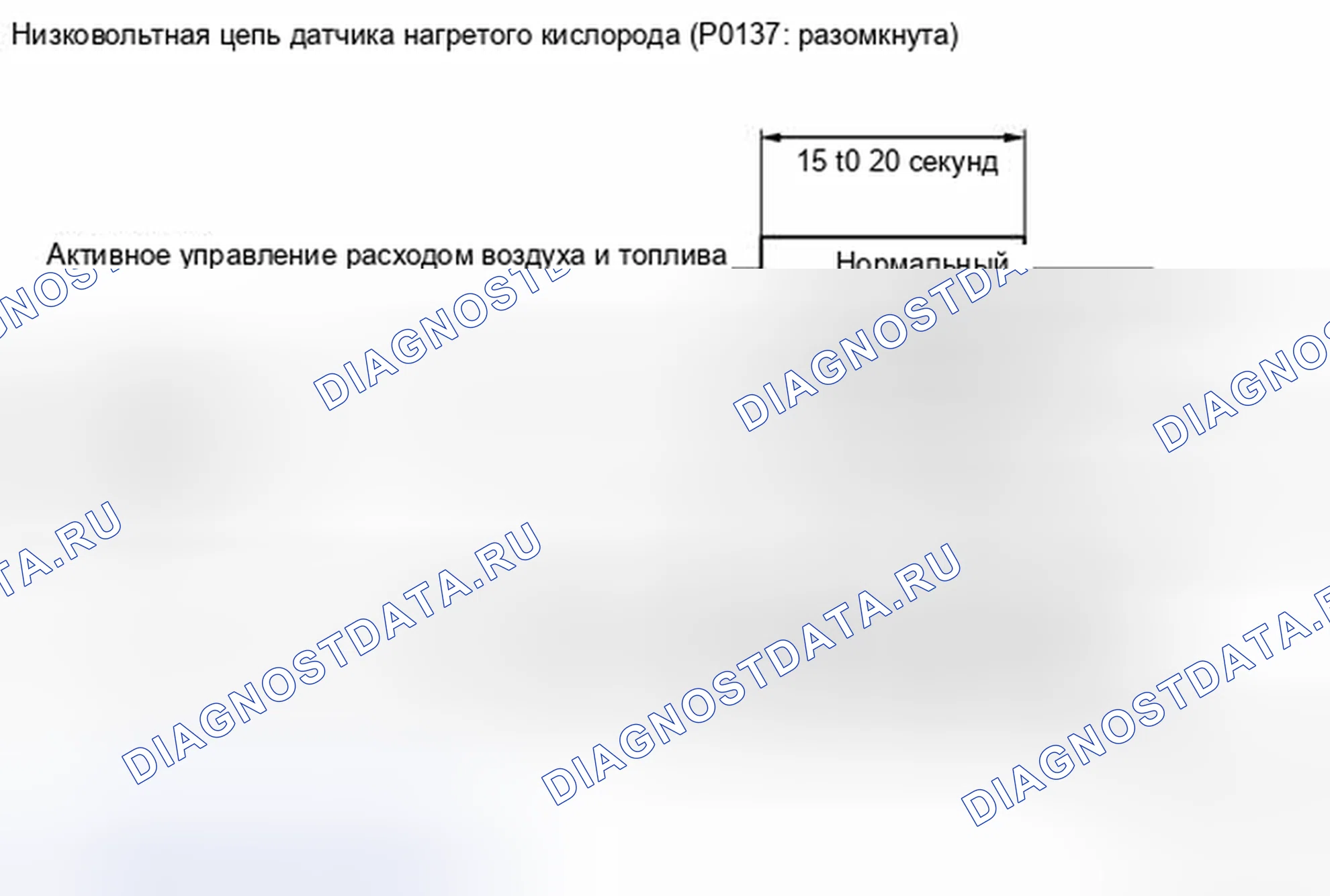 Рис. 259. Toyota Highlander II рестайлинг